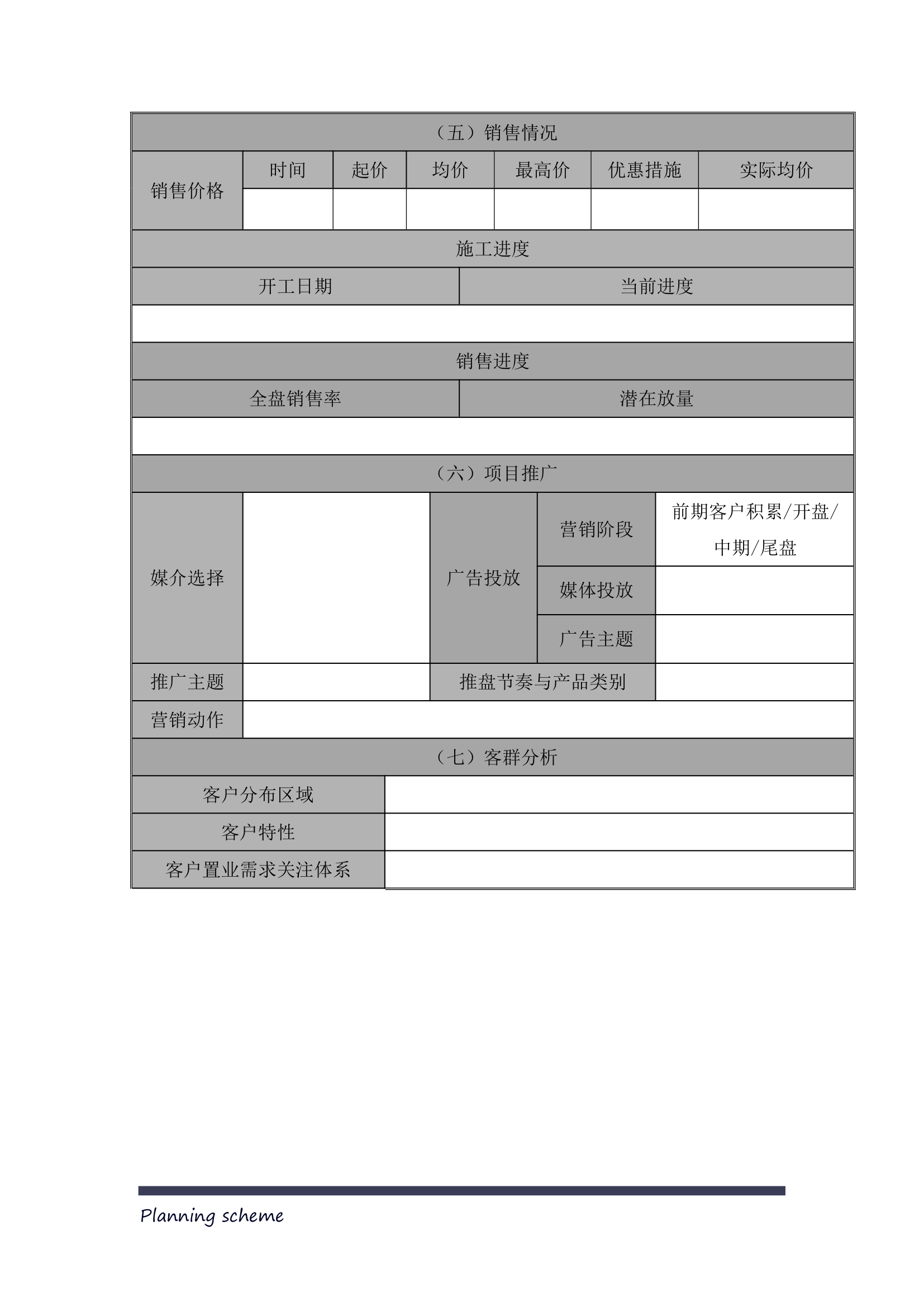 房地产重点楼盘竞品分析模板.docx第5页