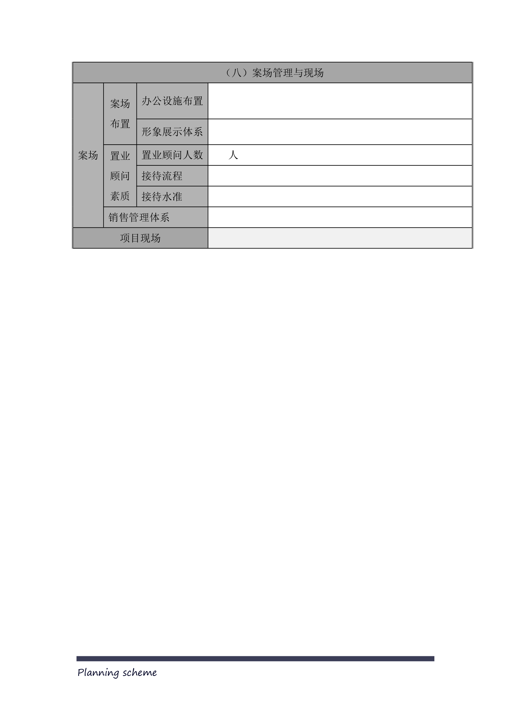 房地产重点楼盘竞品分析模板.docx第6页