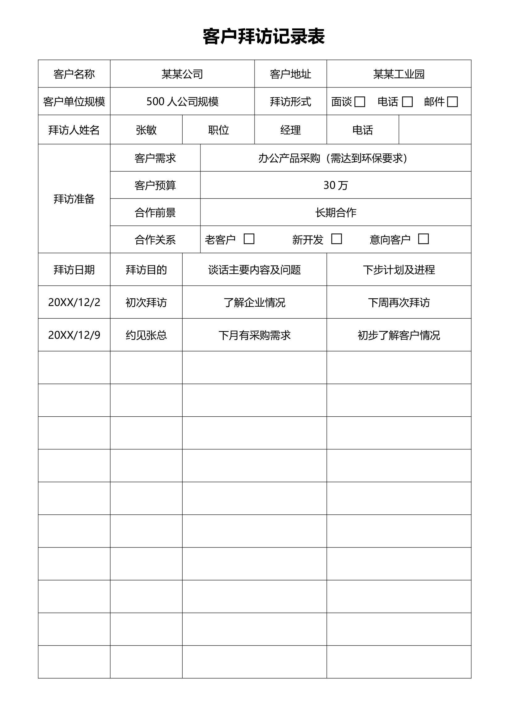 客户拜访记录表.docx第1页