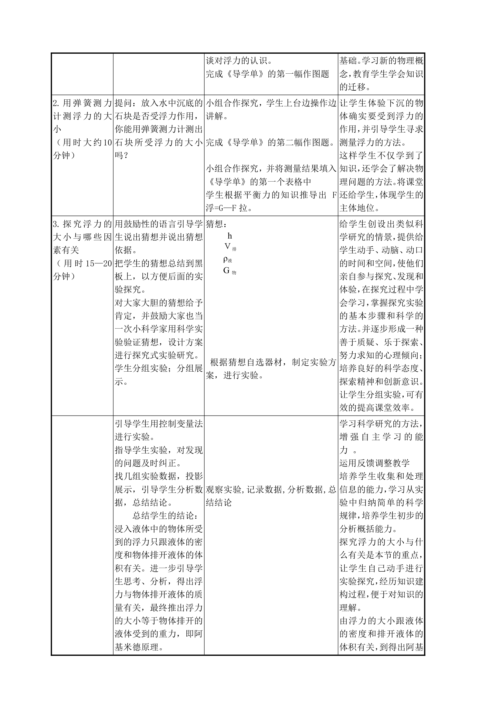 10.4 浮力 教案.doc第3页