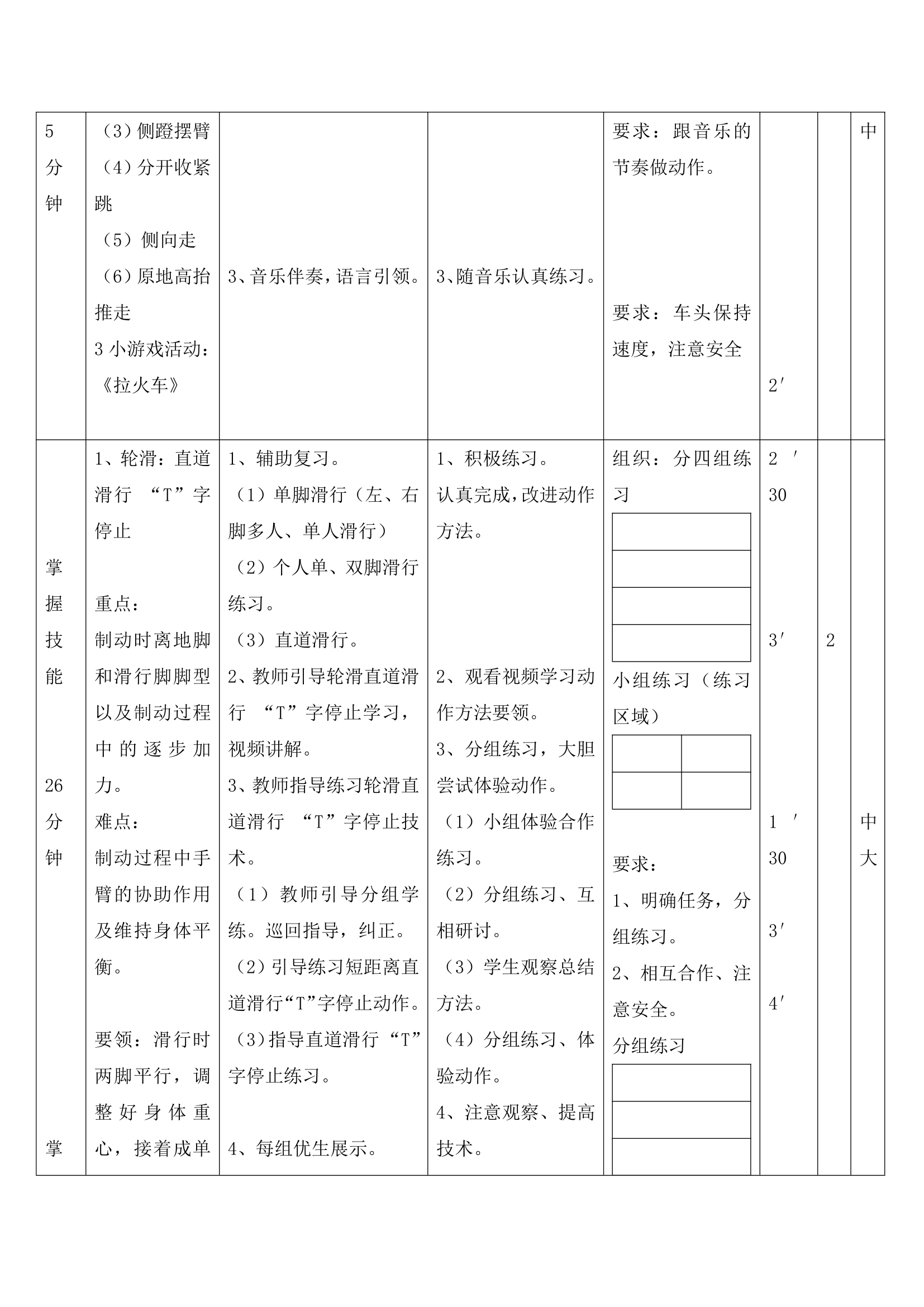 六年级体育 轮滑 教案  全国通用.doc第2页