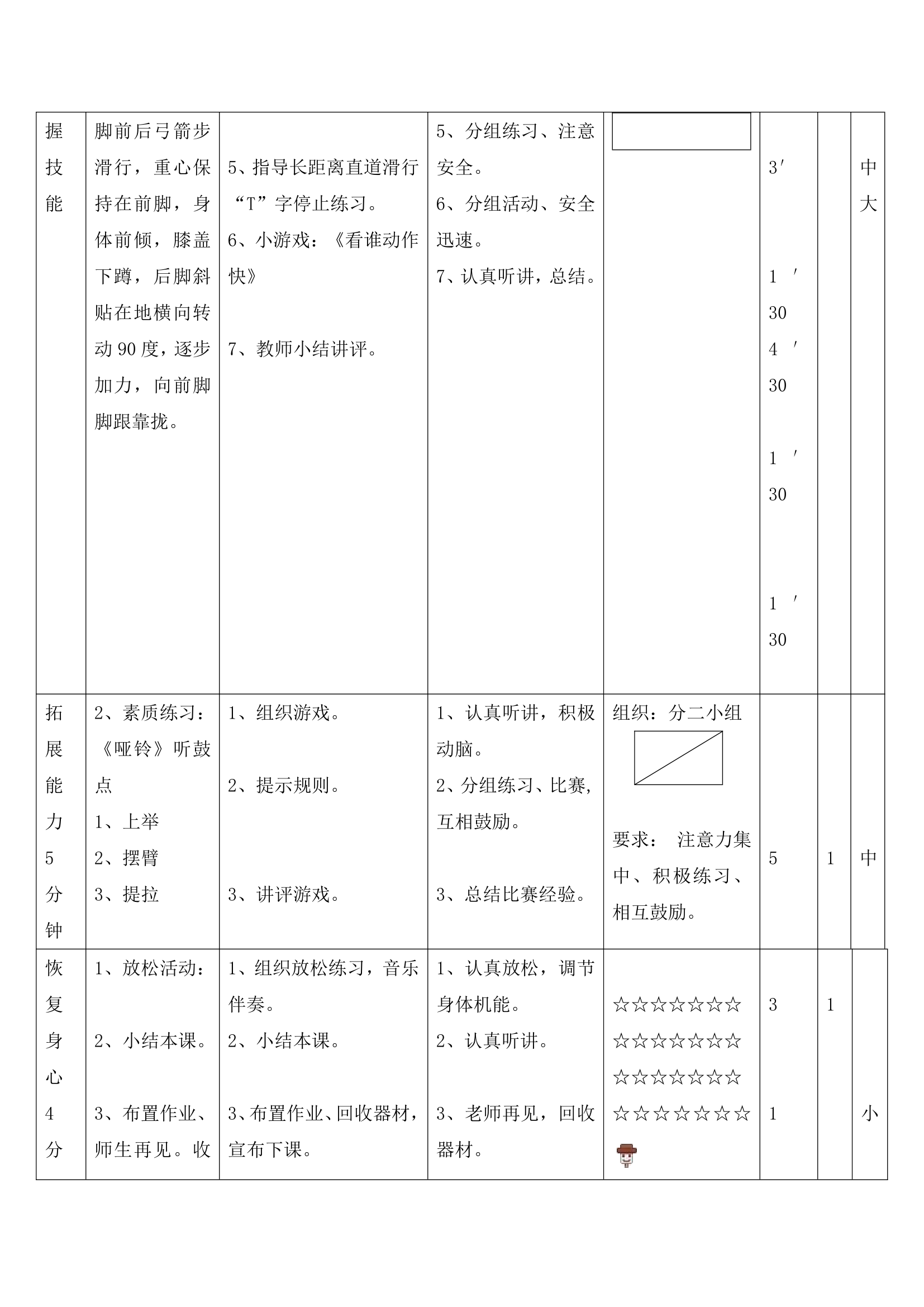 六年级体育 轮滑 教案  全国通用.doc第3页