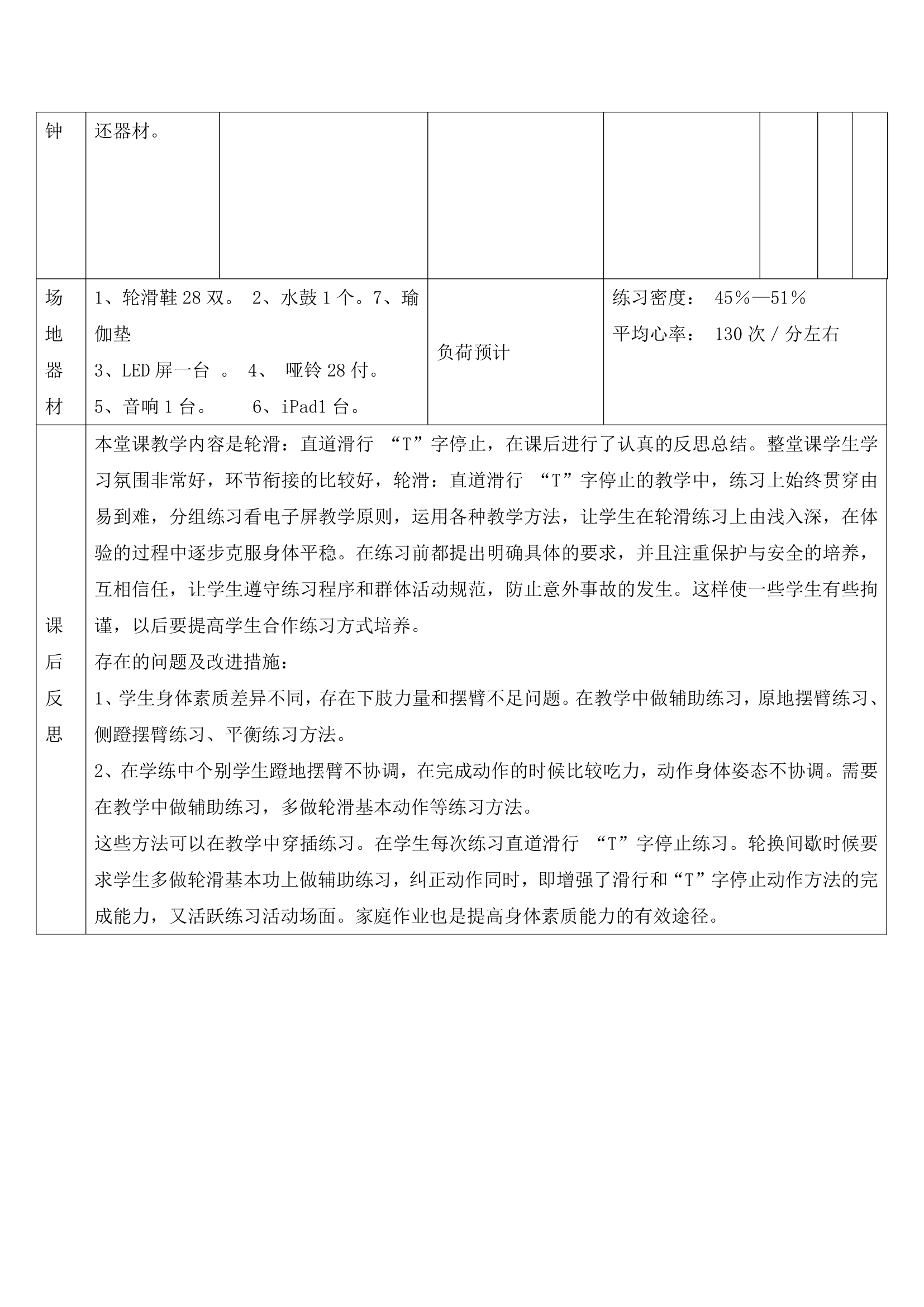 六年级体育 轮滑 教案  全国通用.doc第4页