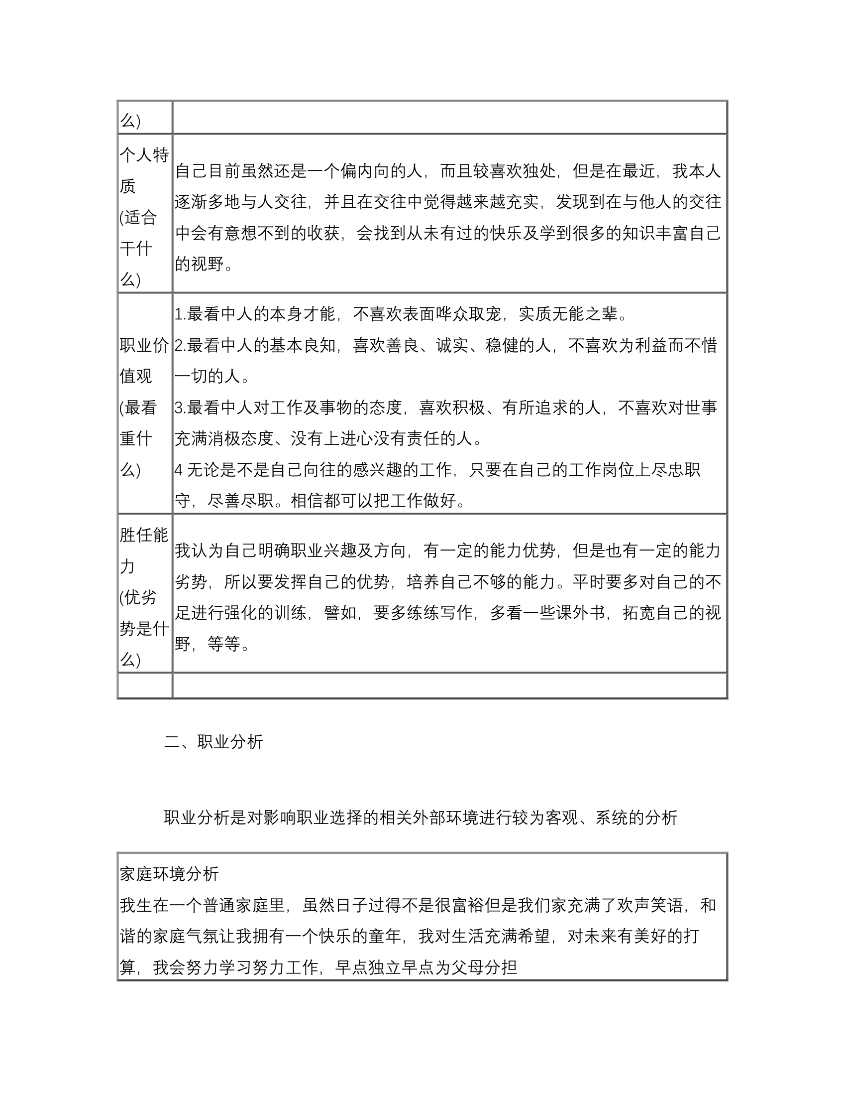 大学生职业生涯规划书模板.doc第2页