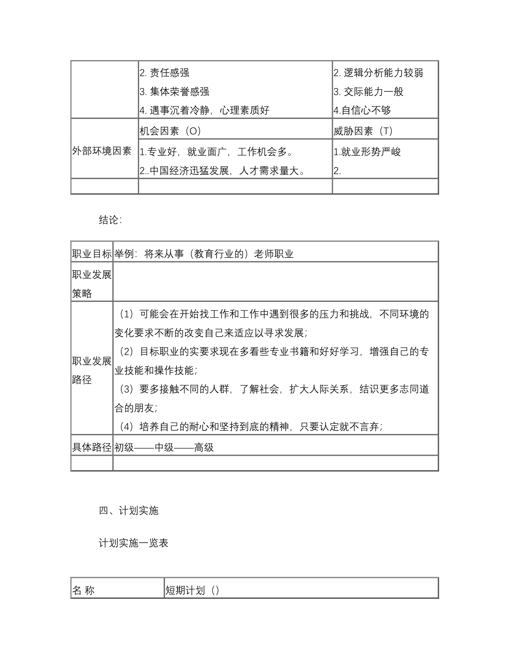 大学生职业生涯规划书模板.doc第4页