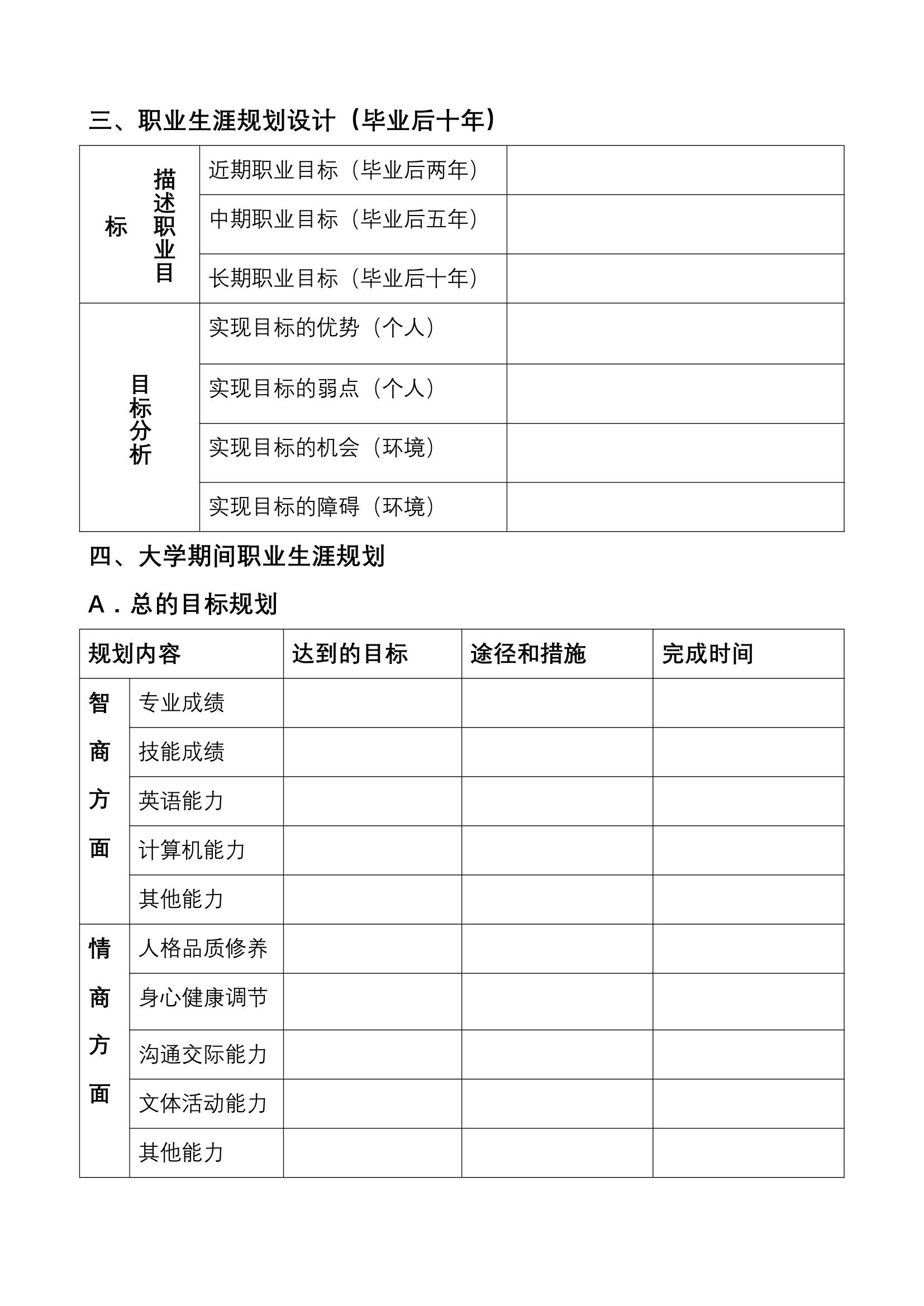 职业生涯规划书表格样本.doc第4页