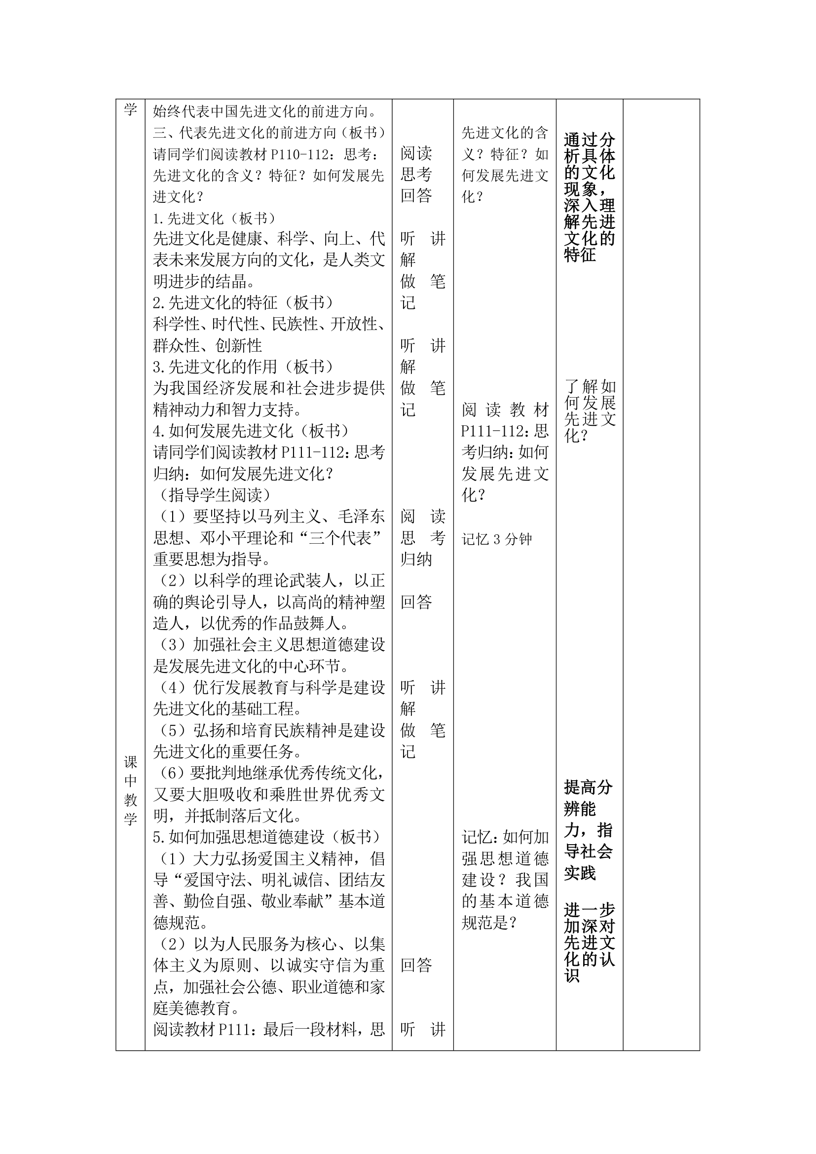 教科九年级思想品德全册第十五课《三个代表》教案.doc第5页