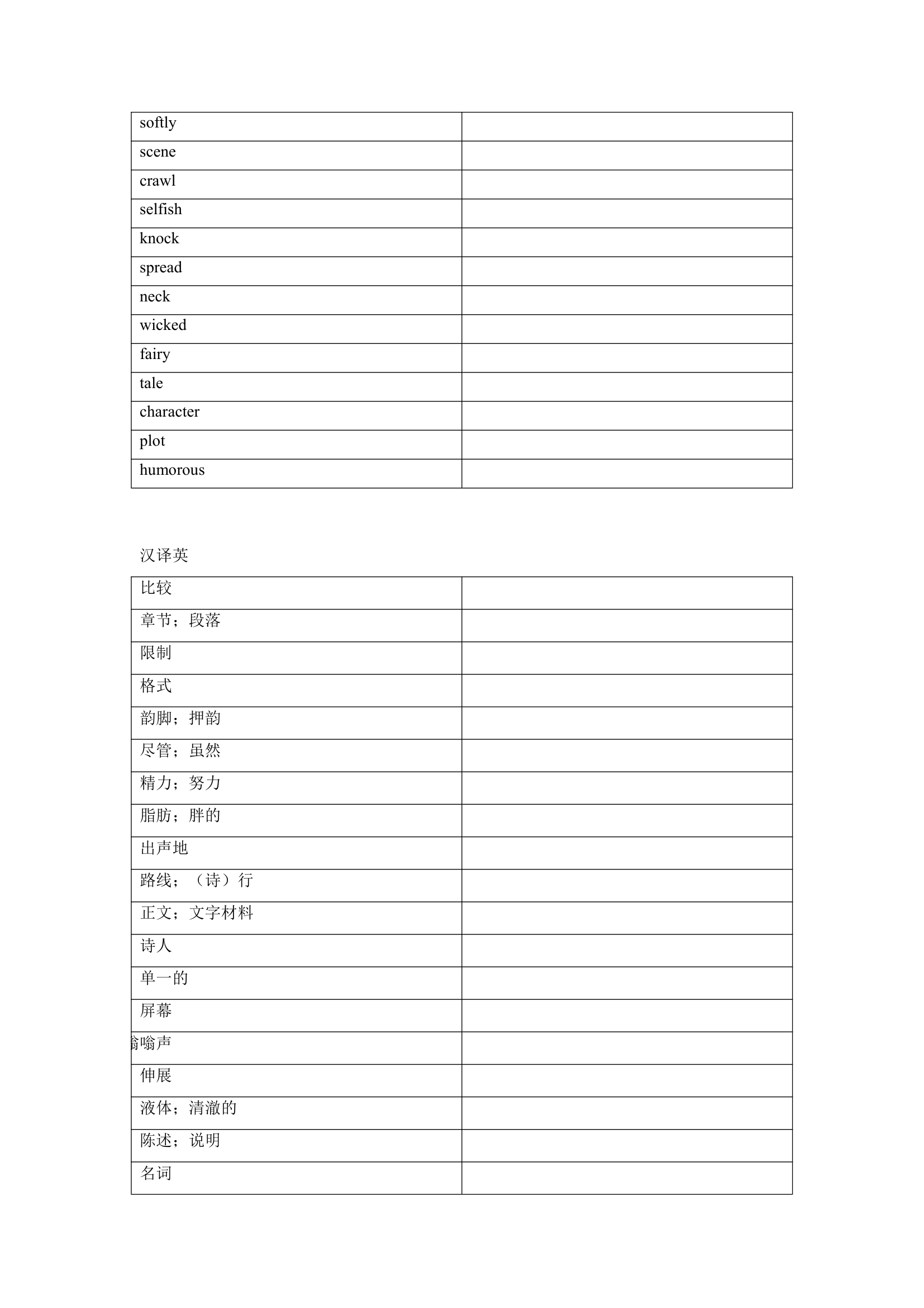 冀教版英语九年级全册Unit4 Stories and Poems单词、词组默写清单（含答案）.doc第2页