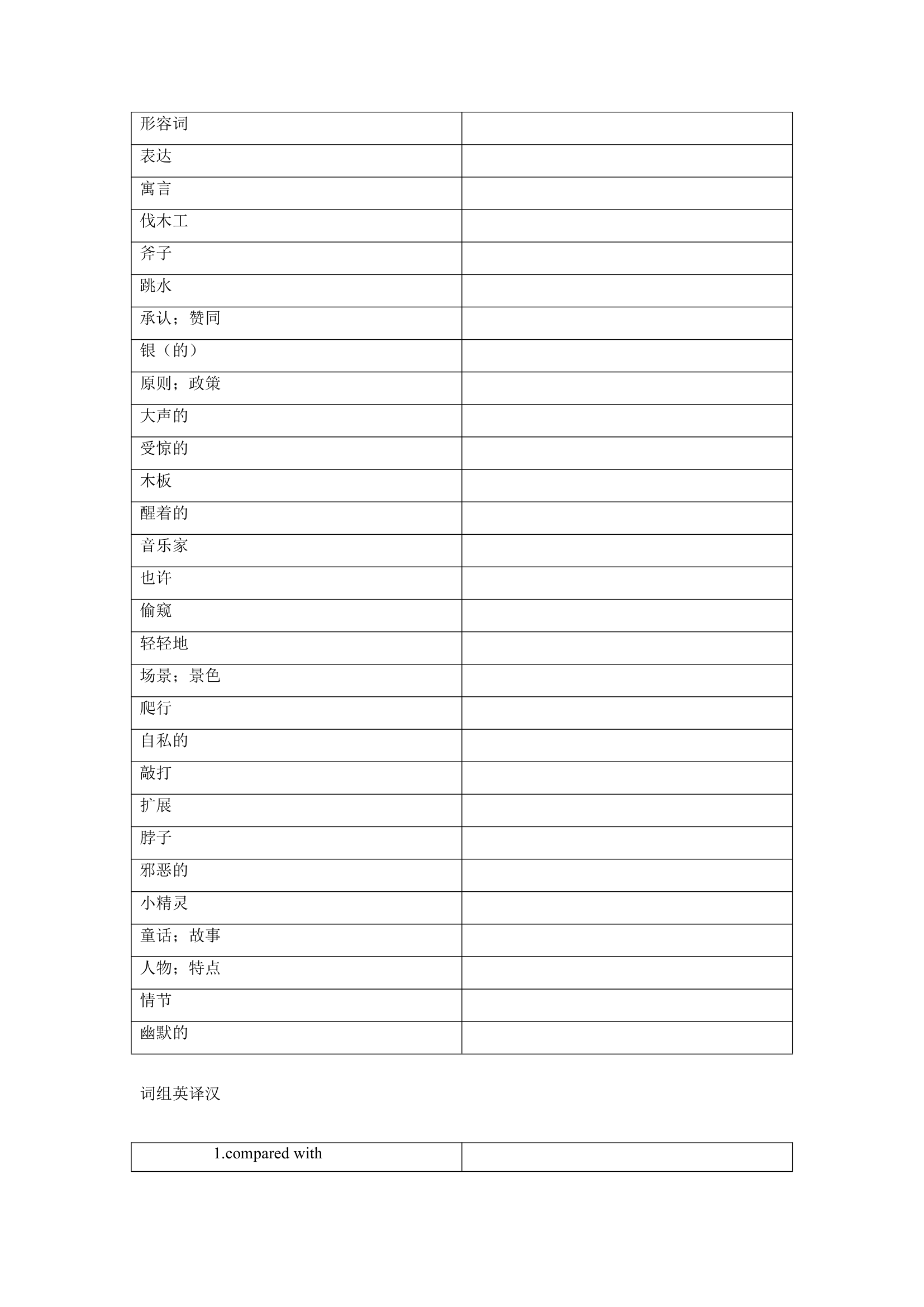 冀教版英语九年级全册Unit4 Stories and Poems单词、词组默写清单（含答案）.doc第3页