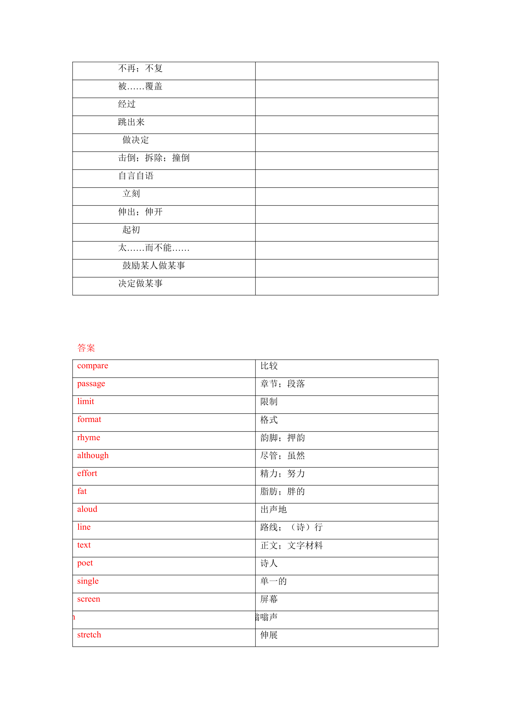 冀教版英语九年级全册Unit4 Stories and Poems单词、词组默写清单（含答案）.doc第5页