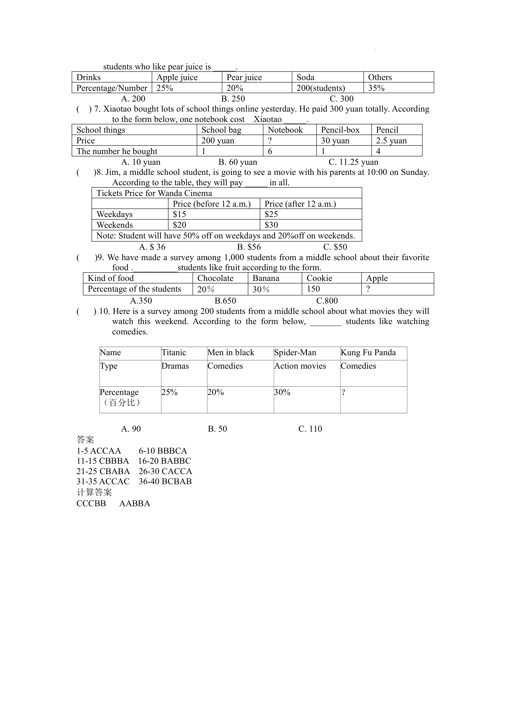 黑龙江省哈尔滨市道里区2022年中考英语九年级第二轮词汇常识题（有答案）.doc第4页