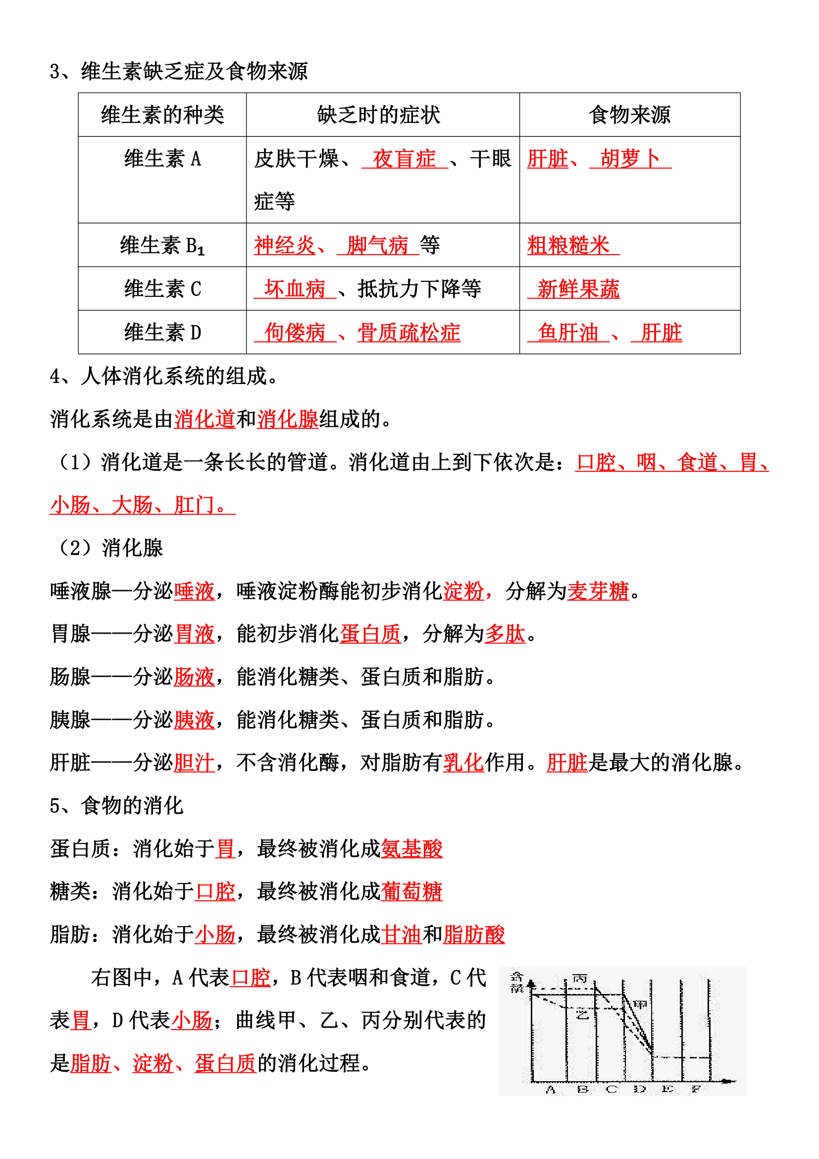 2023人教版七年级下册生物期中考试必背的知识点.doc第2页