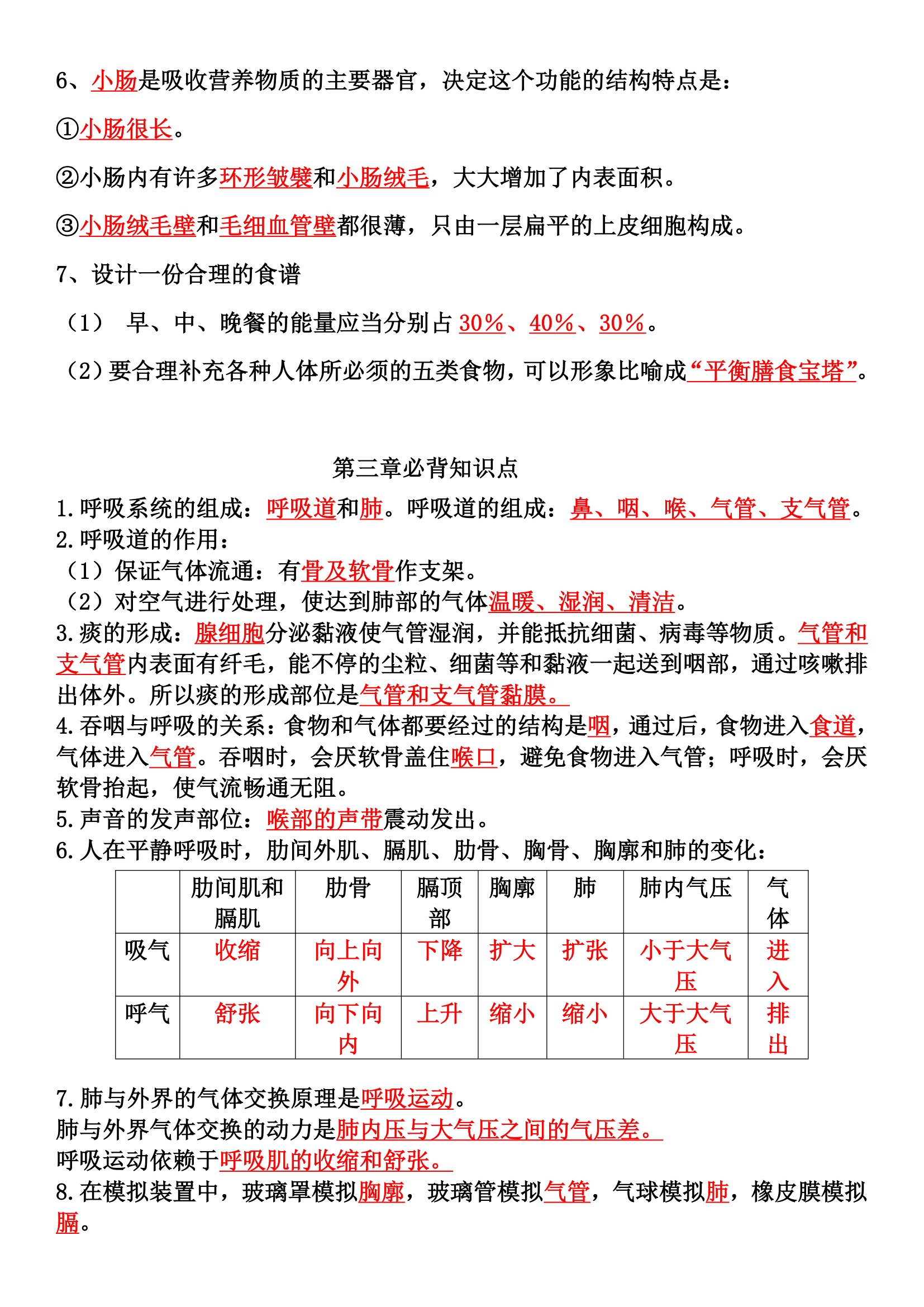 2023人教版七年级下册生物期中考试必背的知识点.doc第3页