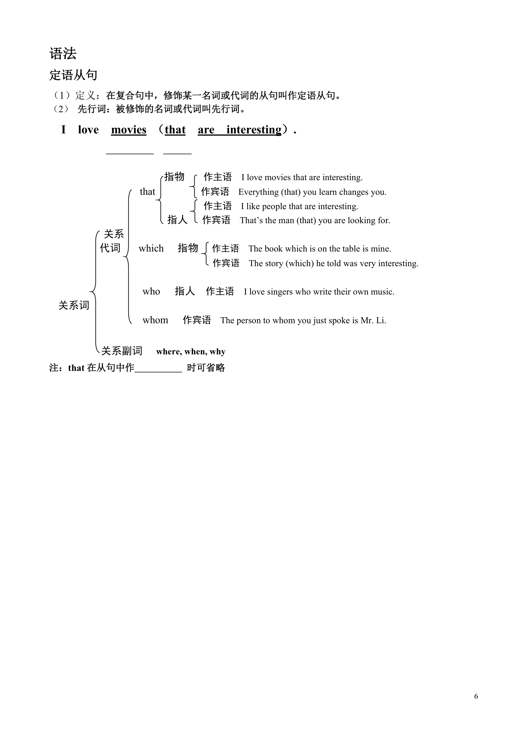 人教版九年级英语 期末Unit7-Unit12 知识点用法默写（含答案）.doc第6页