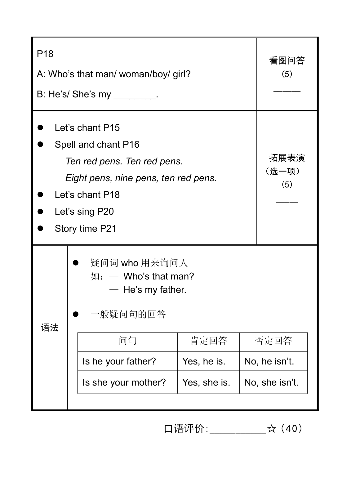 Unit 2 My family 英语单元知识点和口试内容.doc第2页