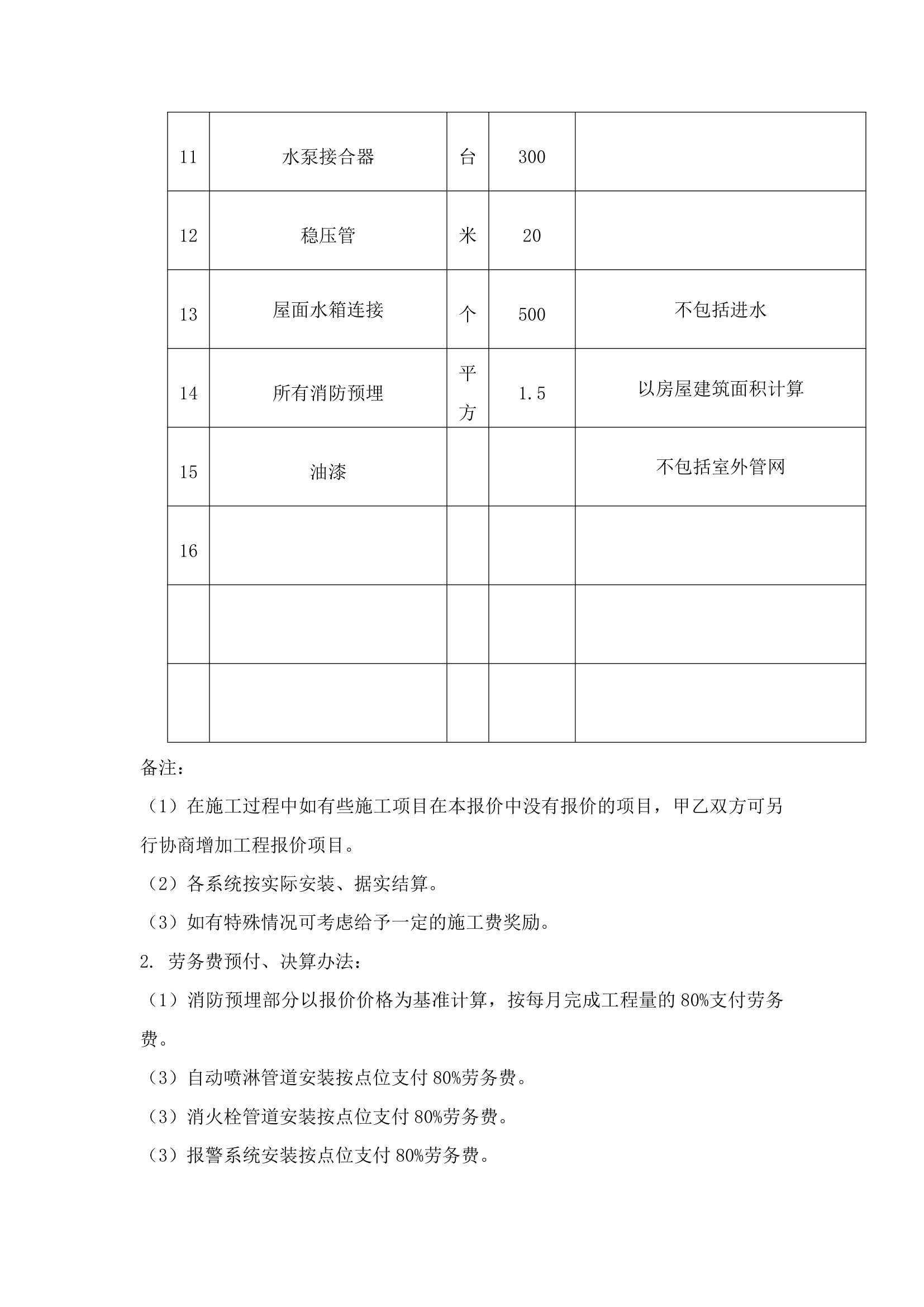 消防工程承包合同(通用范文).docx第4页