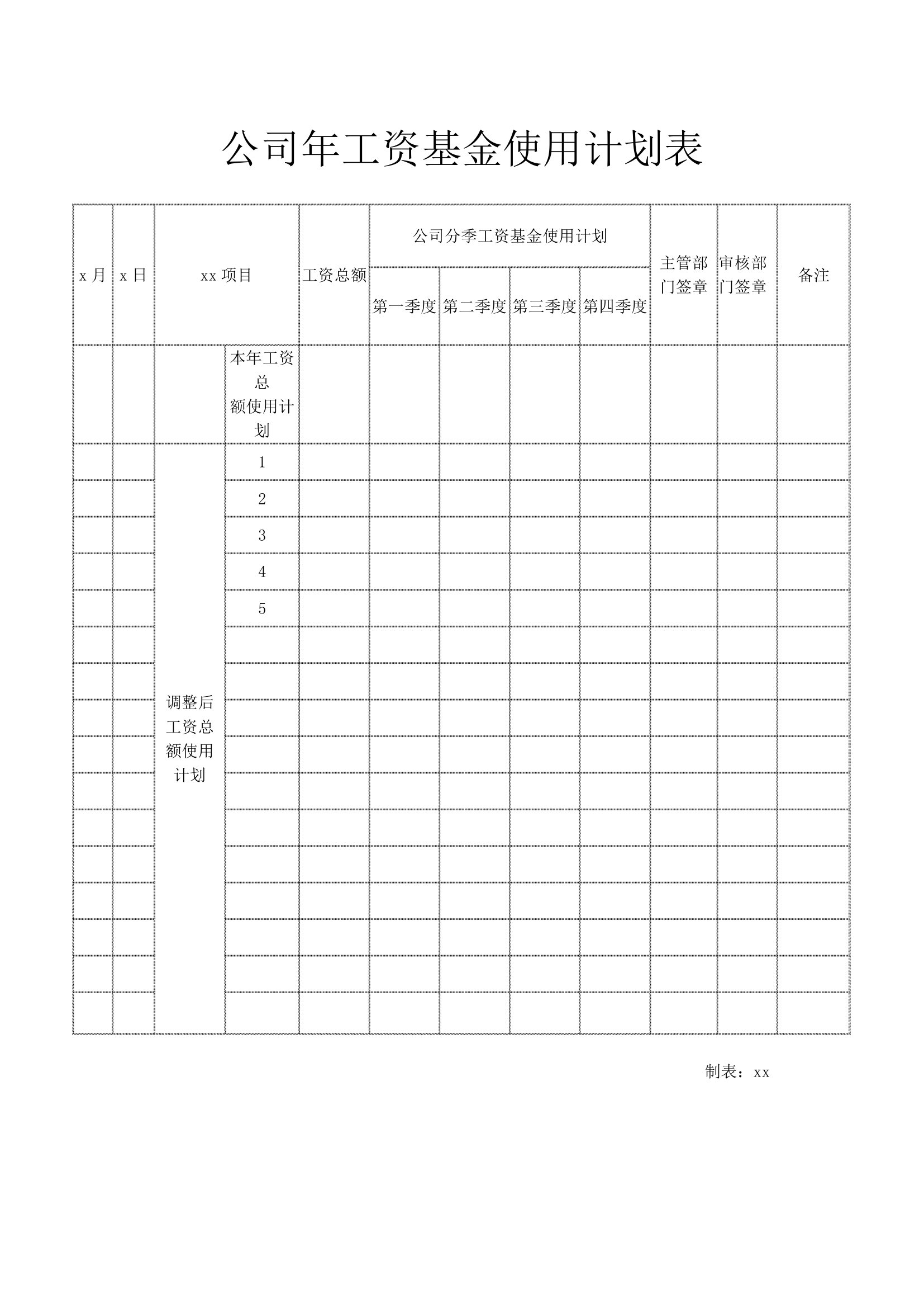 公司年工资基金使用计划表.docx第1页