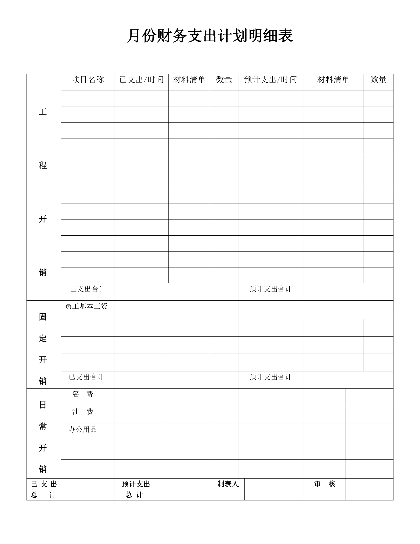 月份财务支出计划明细表.docx第1页