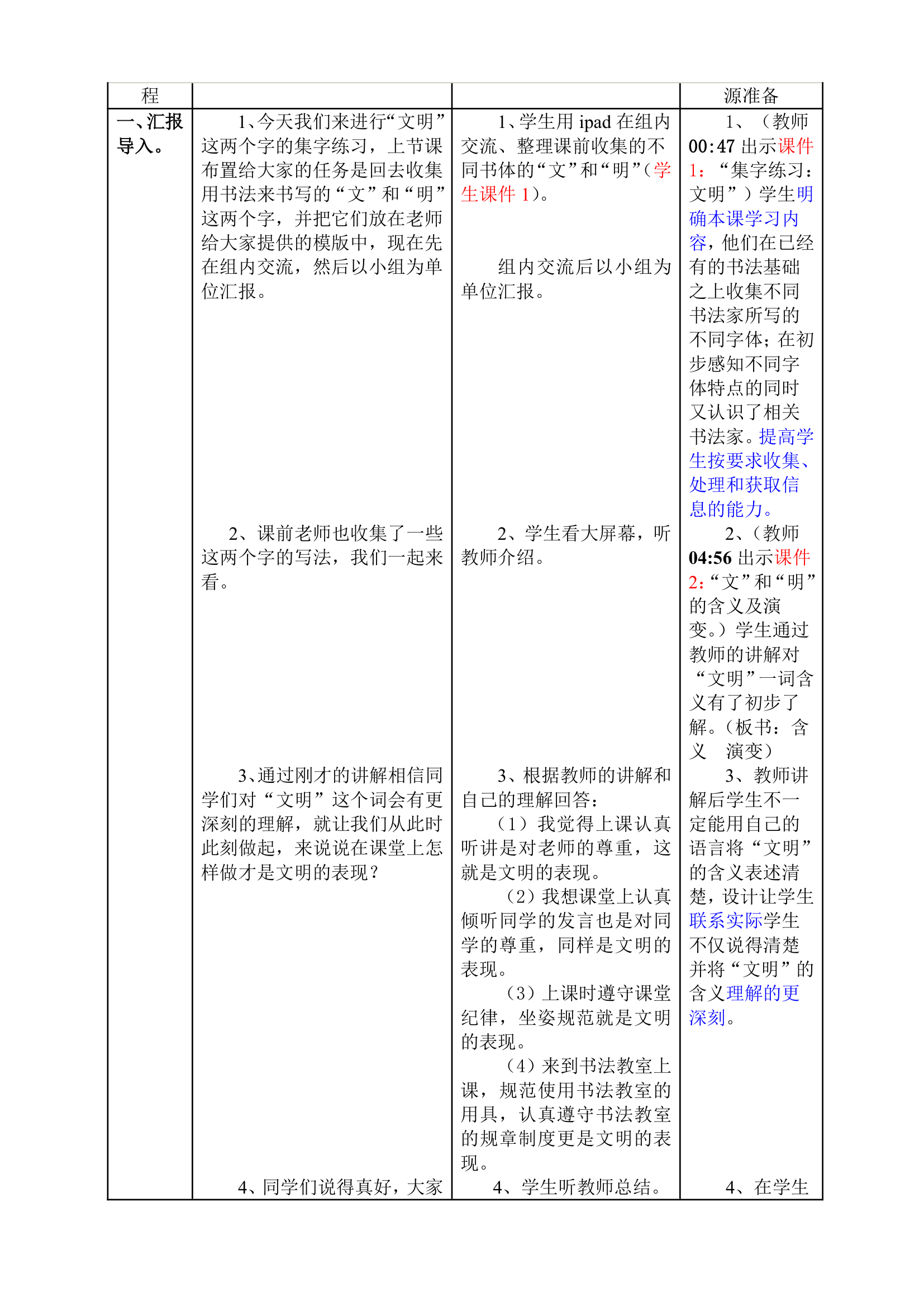 人美 版三年级书法下册《集字练习：文明》教学设计.doc第2页