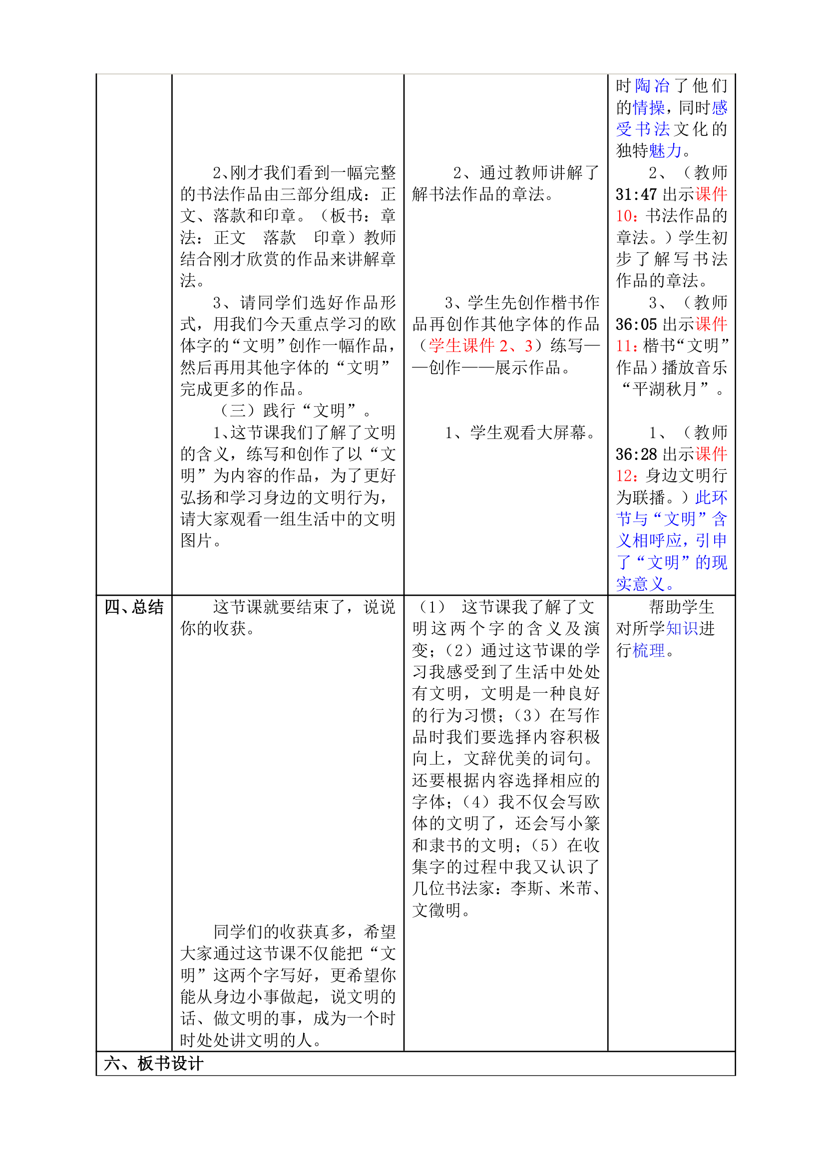 人美 版三年级书法下册《集字练习：文明》教学设计.doc第5页