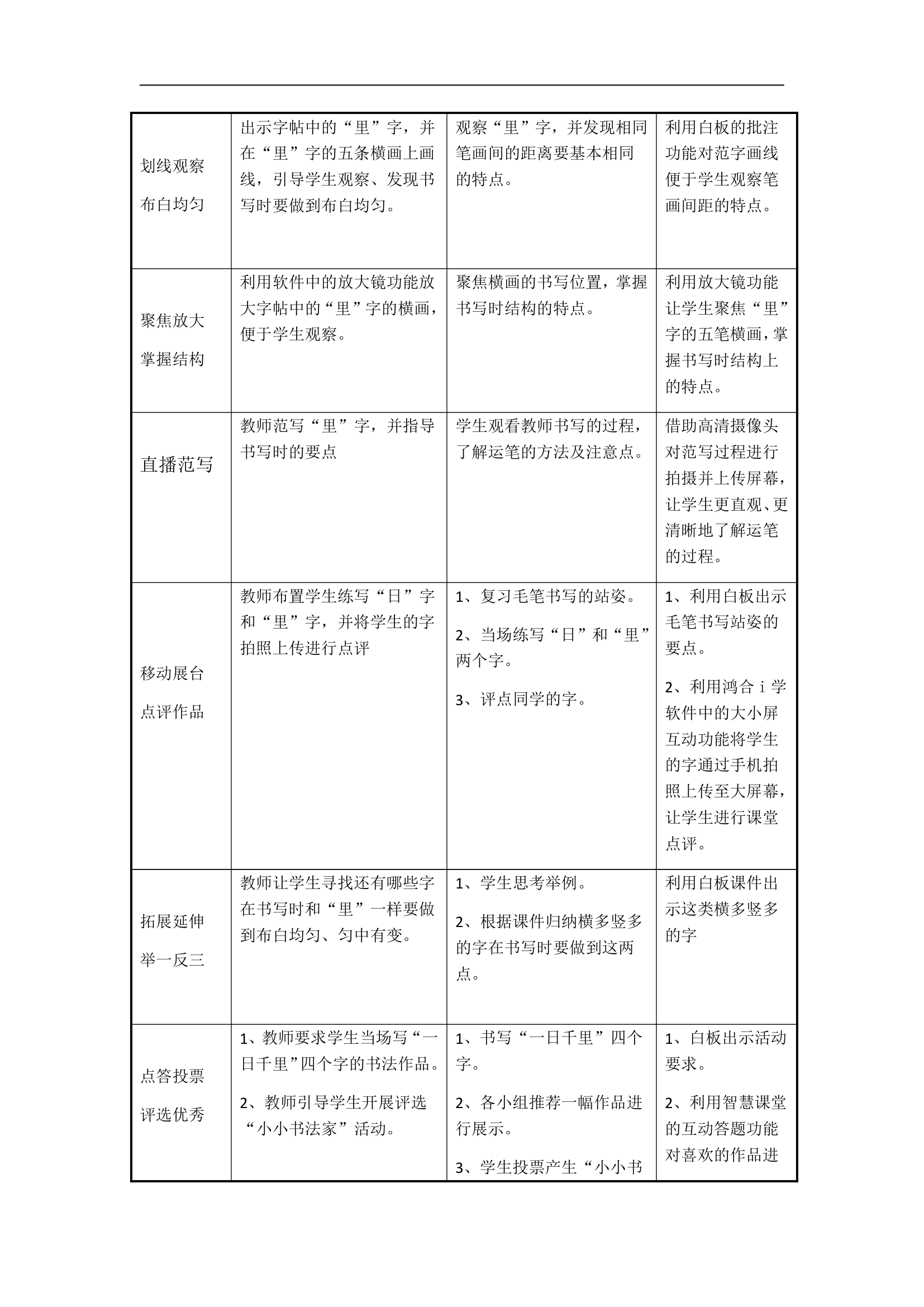 西泠版 书法练习指导 12集字临摹练习（三） 教案（表格式）.doc第3页