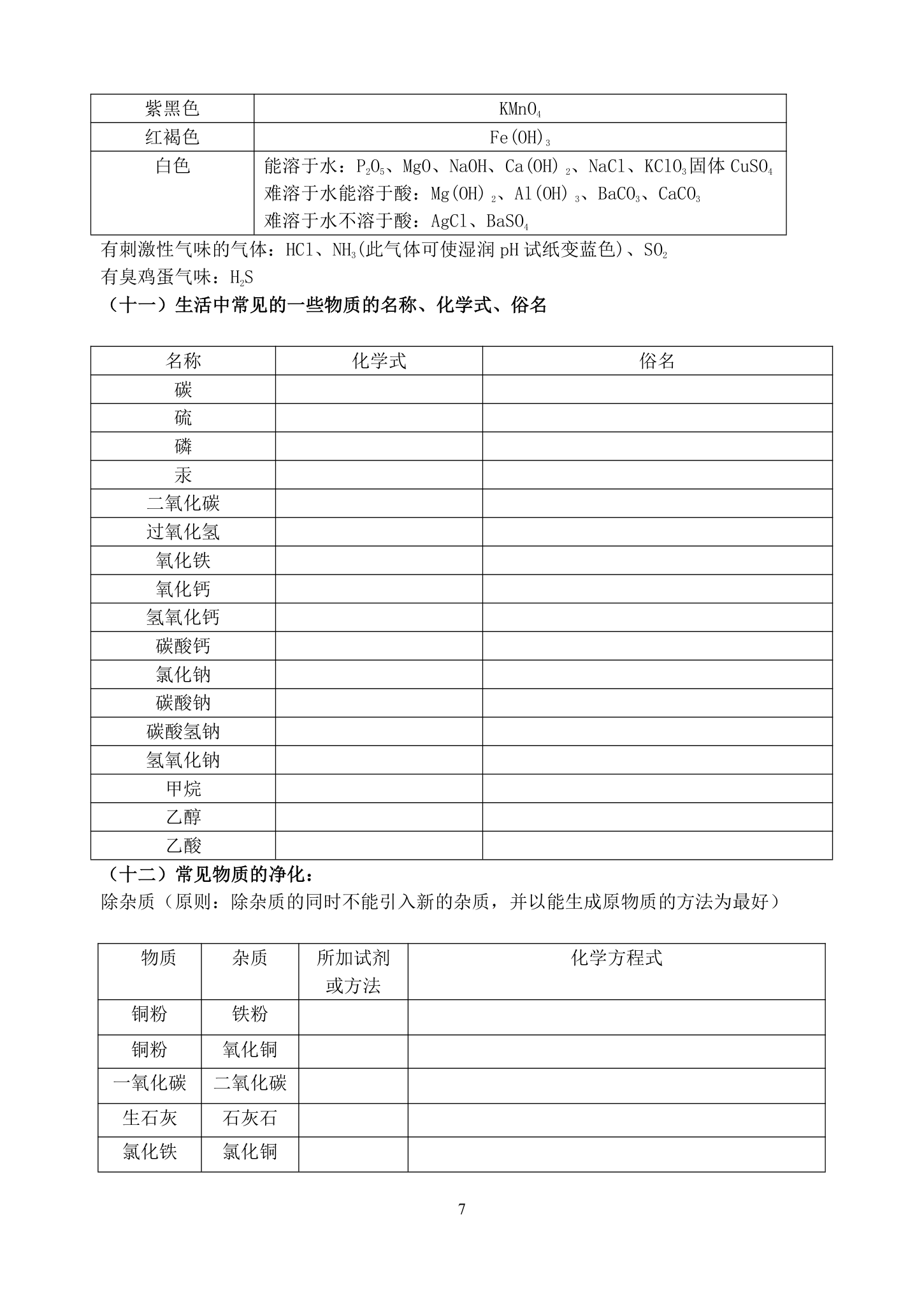 九年级化学下册复习学案.doc第7页