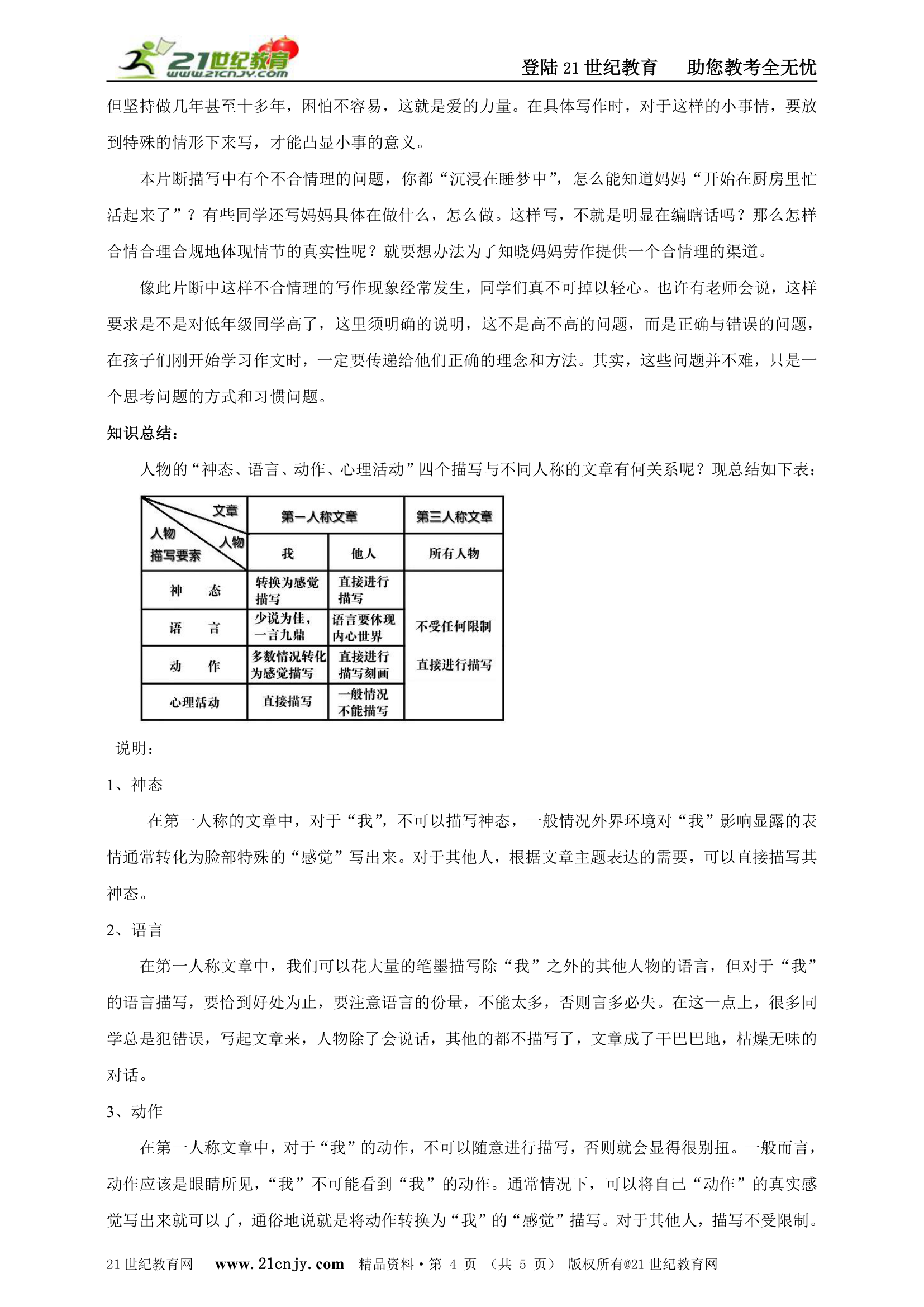 作文学习妙法五——人物描写要“切中”文章的人称（学案）.doc第4页