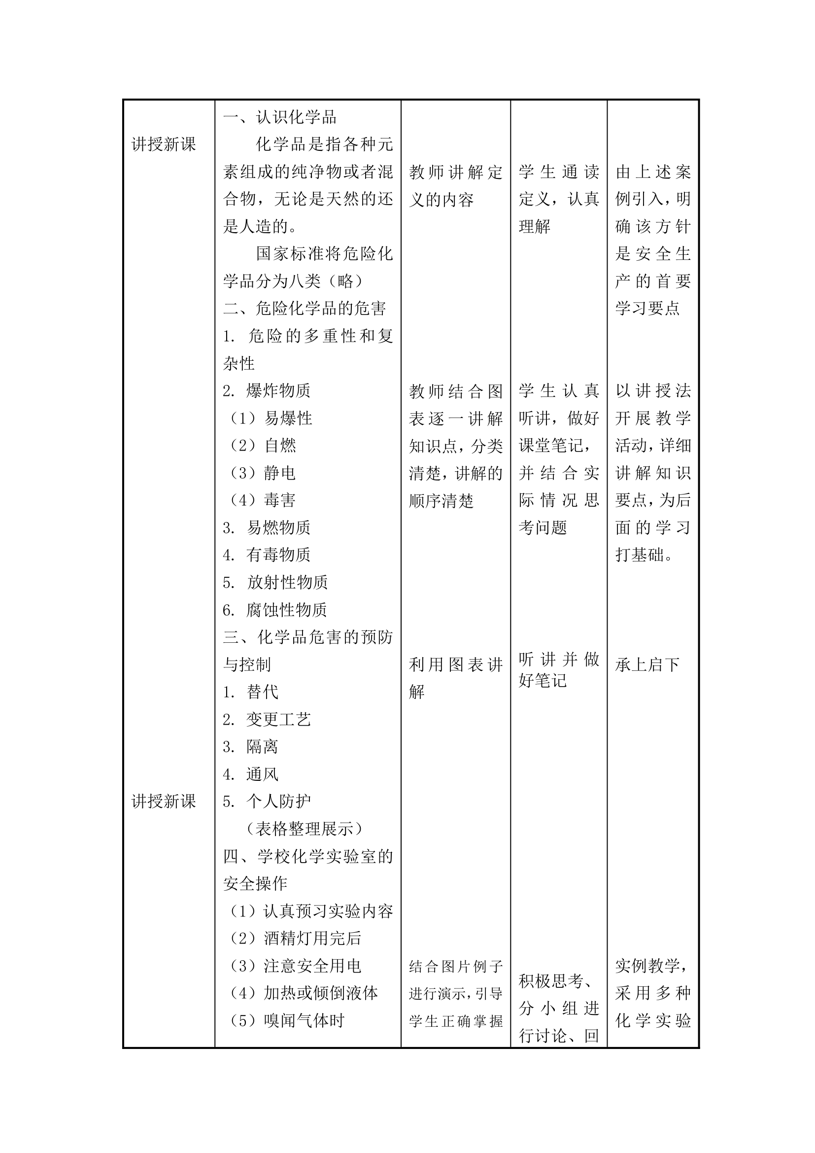 安全教育主题班会 安全教育---化学物品多警惕 教案 （表格式）.doc第2页