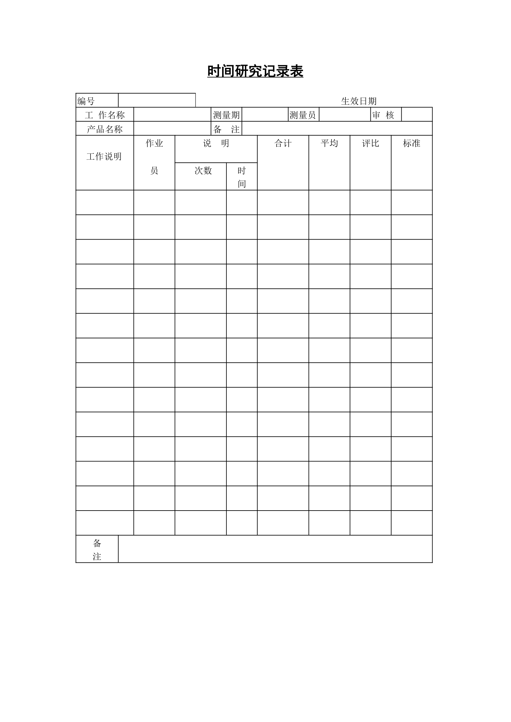 某公司时间研究记录表.doc第1页