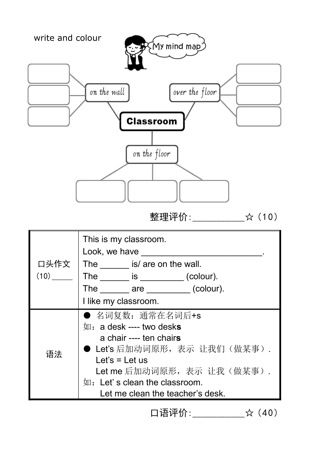 Unit 1 My classroom 英语单元知识点和口试内容.doc第2页