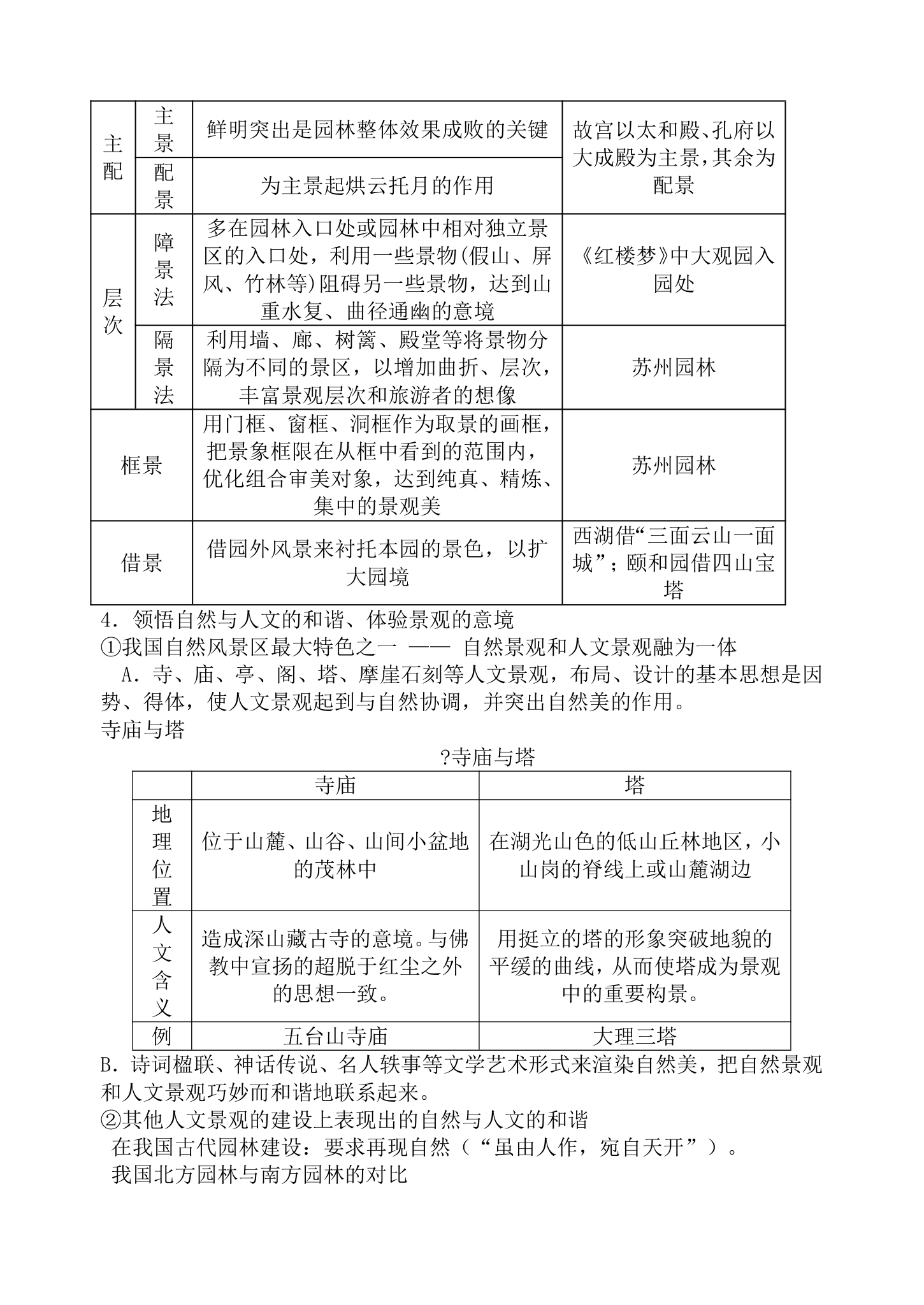 高中地理旅游地理知识点归纳总结.docx第6页