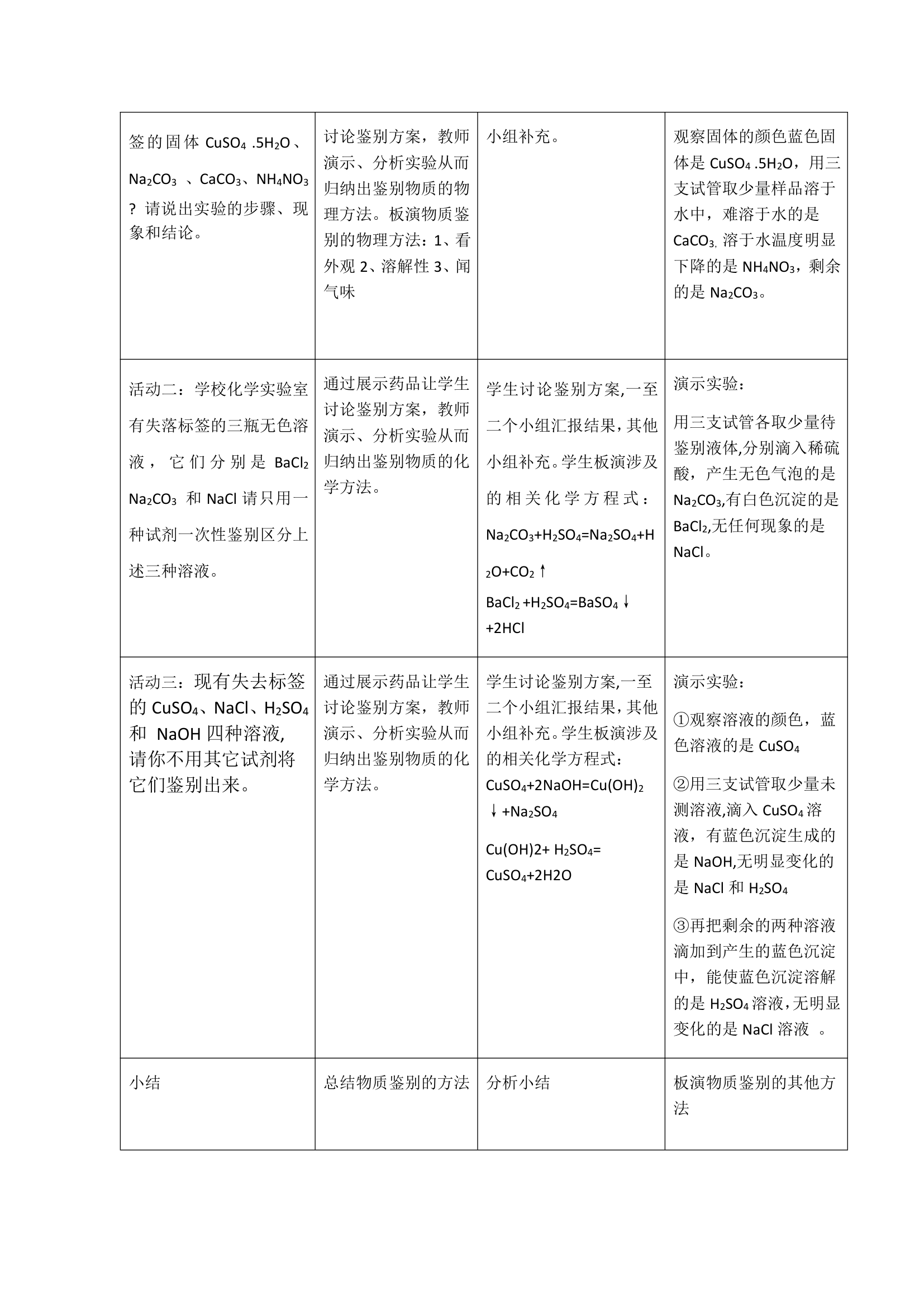 中考二轮专题复习 物质的鉴别教案(表格式).doc第3页