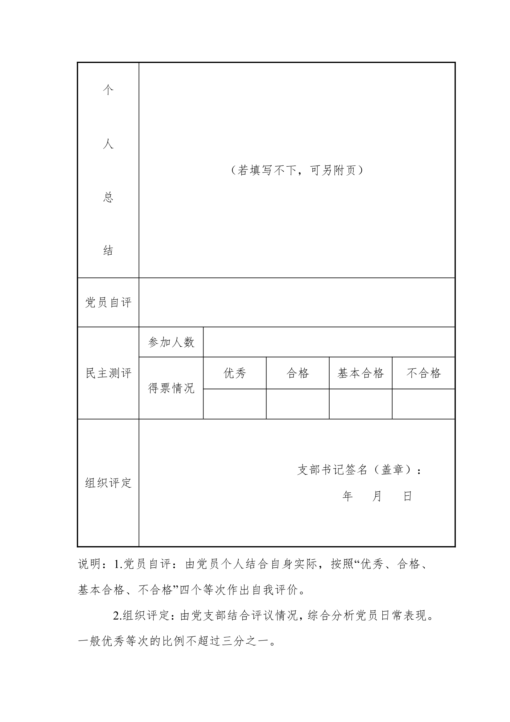 民主评议党员评定表.docx第2页