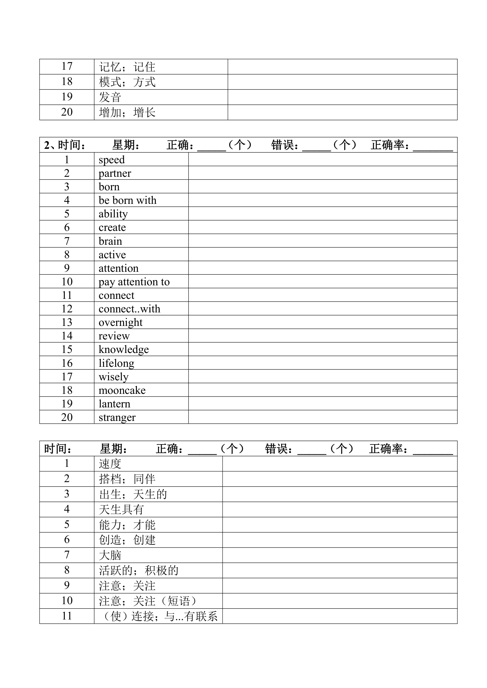 2022年人教版中考复习九年级中英词汇默写（第一周）（word版）.doc第2页