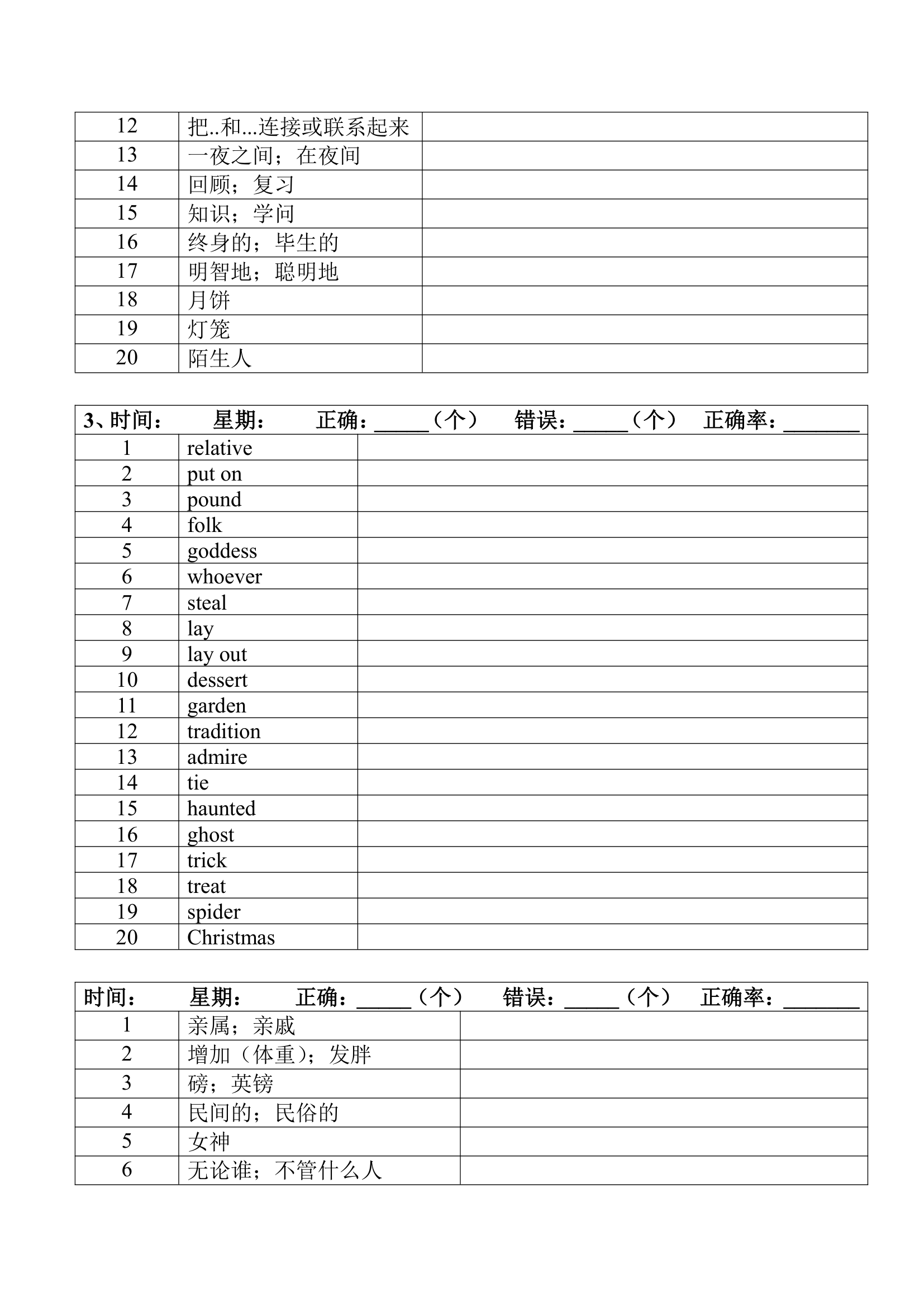 2022年人教版中考复习九年级中英词汇默写（第一周）（word版）.doc第3页