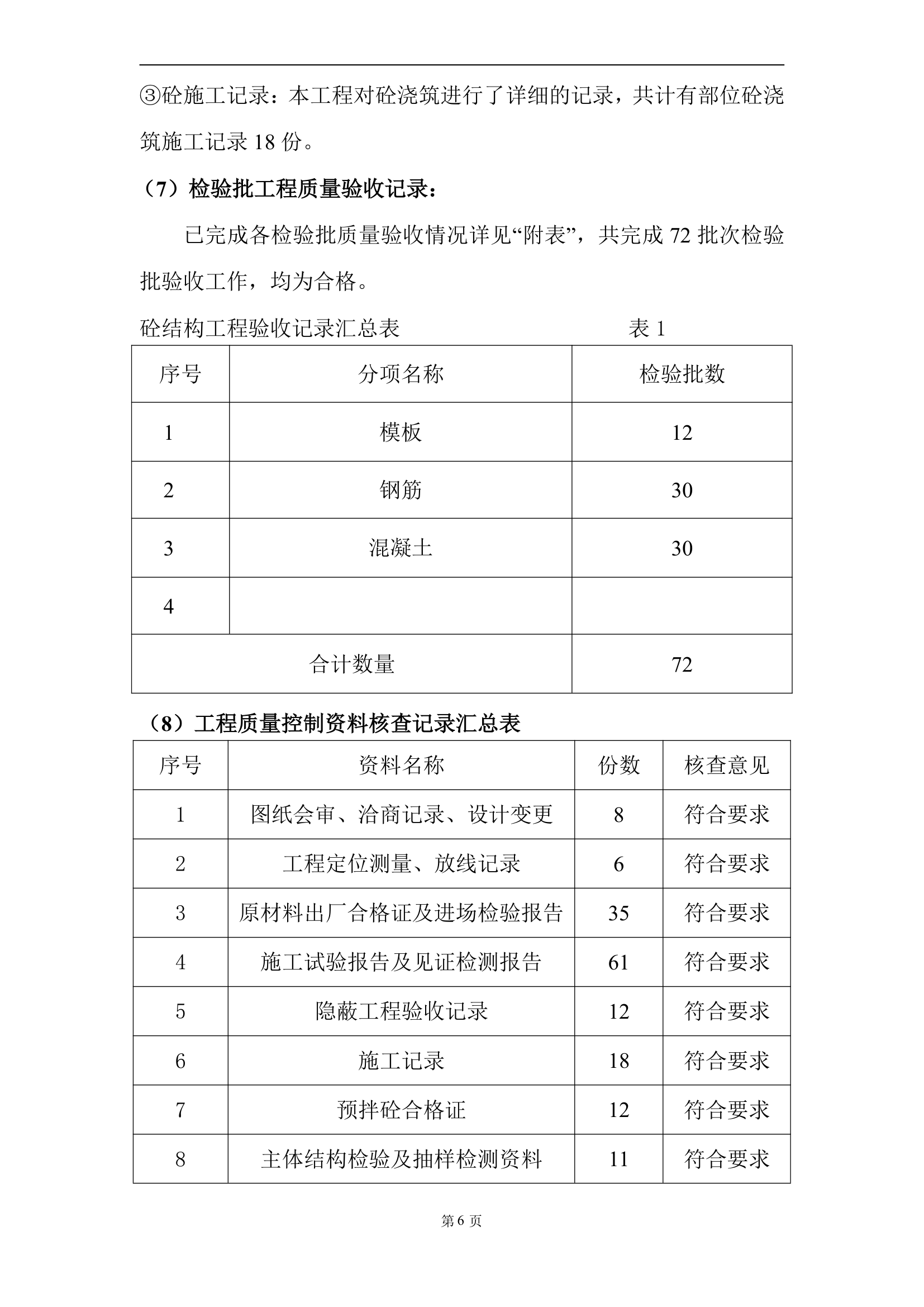 主体结构子分部验收报告.doc第6页