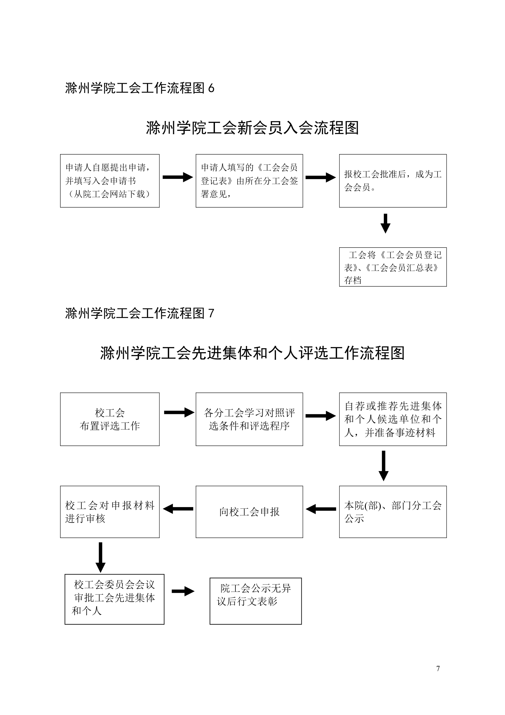 滁州学院工会工作流程图第7页