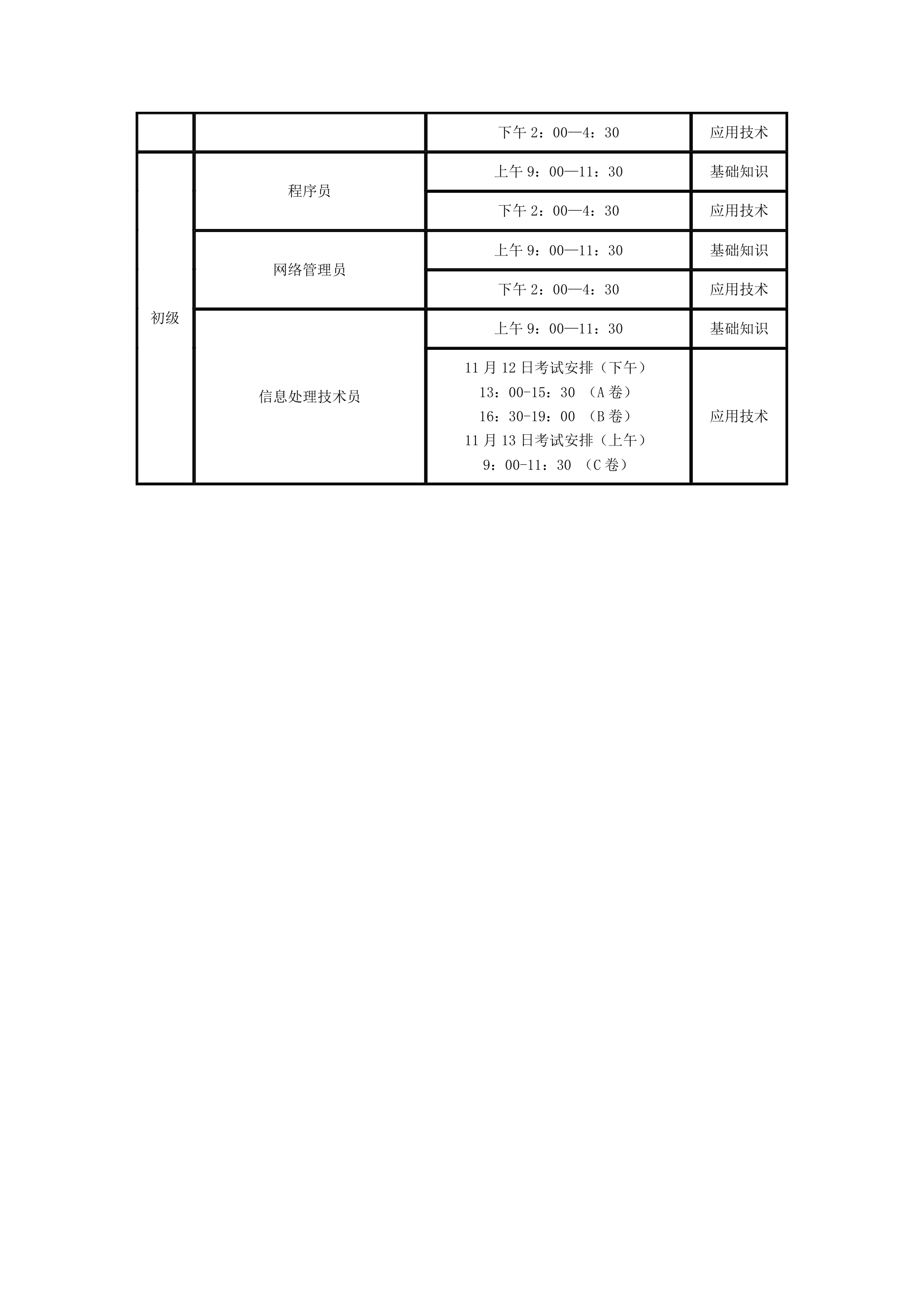 2011北京软考报名第6页