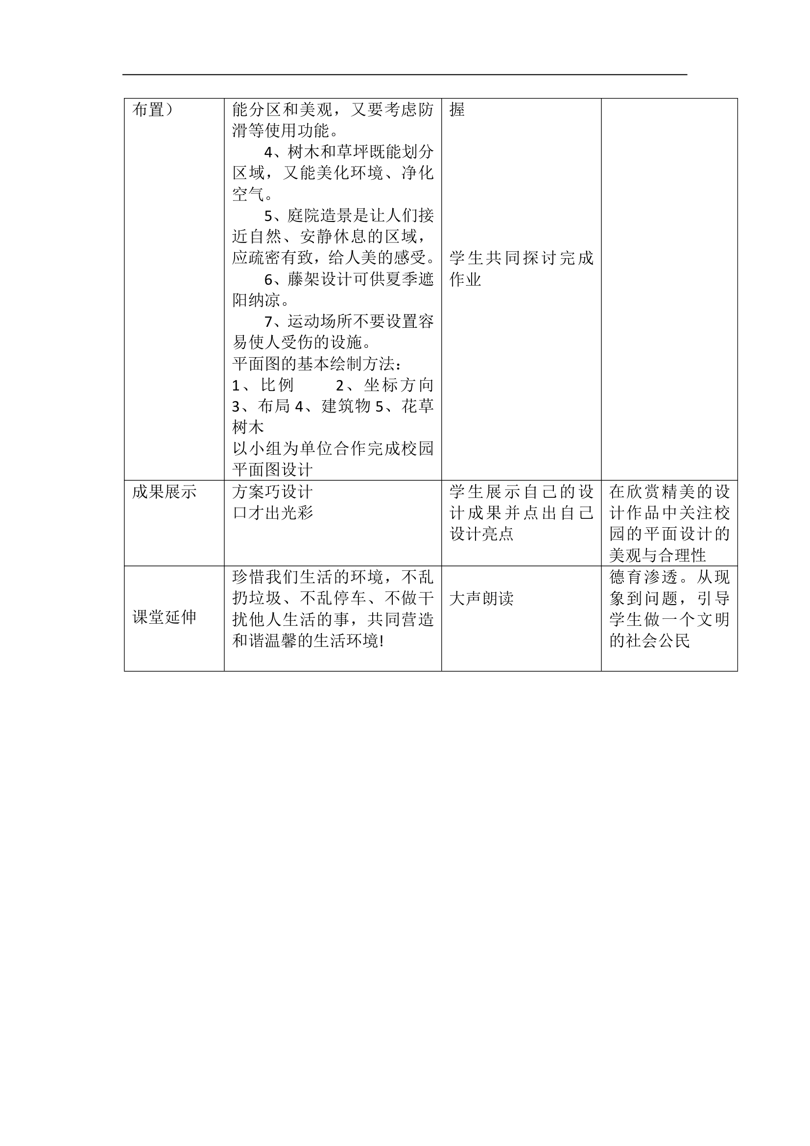 人教版八年级下册第四单元《第3课 关注社区居住环境》教学设计.doc第3页