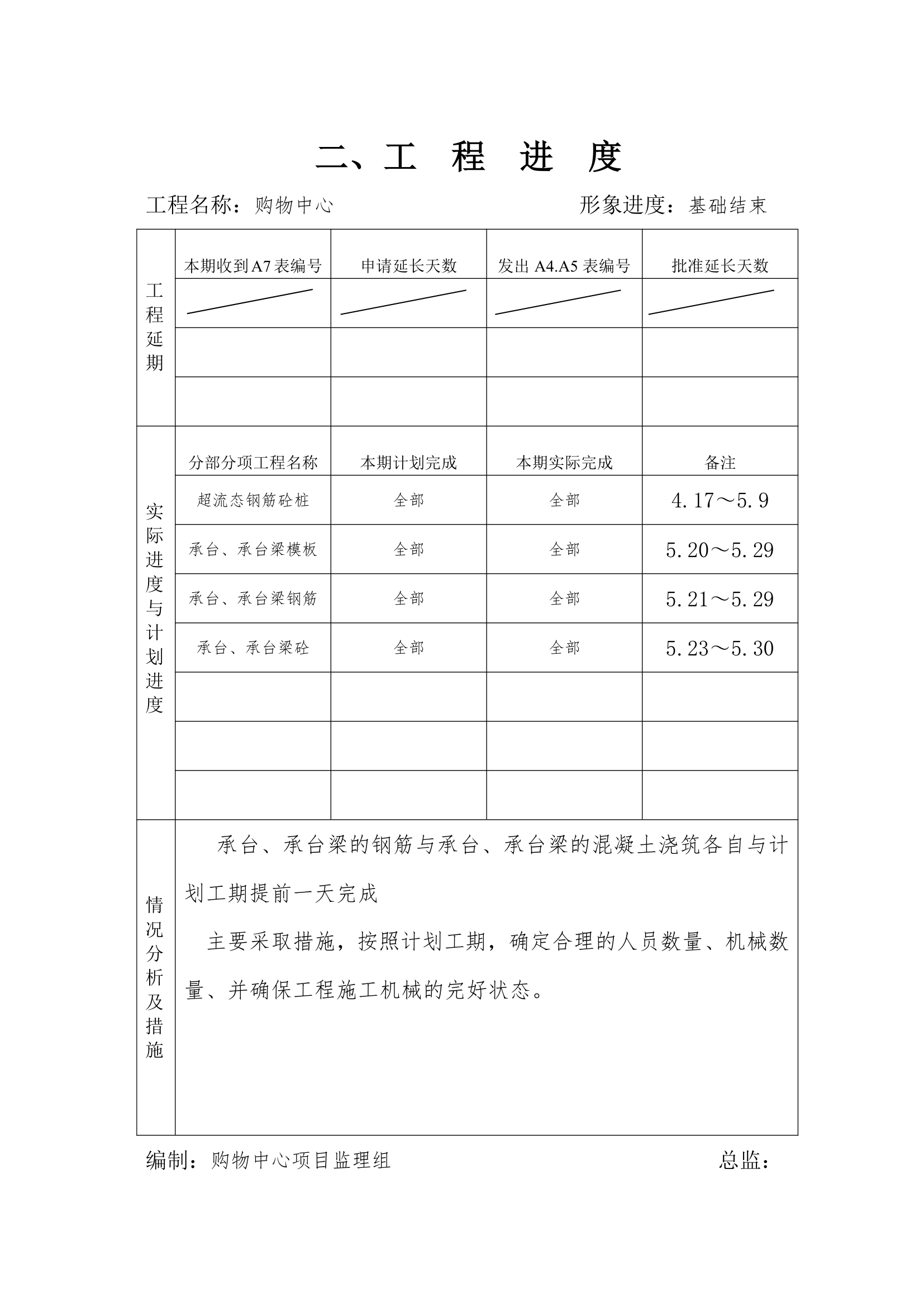 某市区购物中心工程监理月报.doc第3页