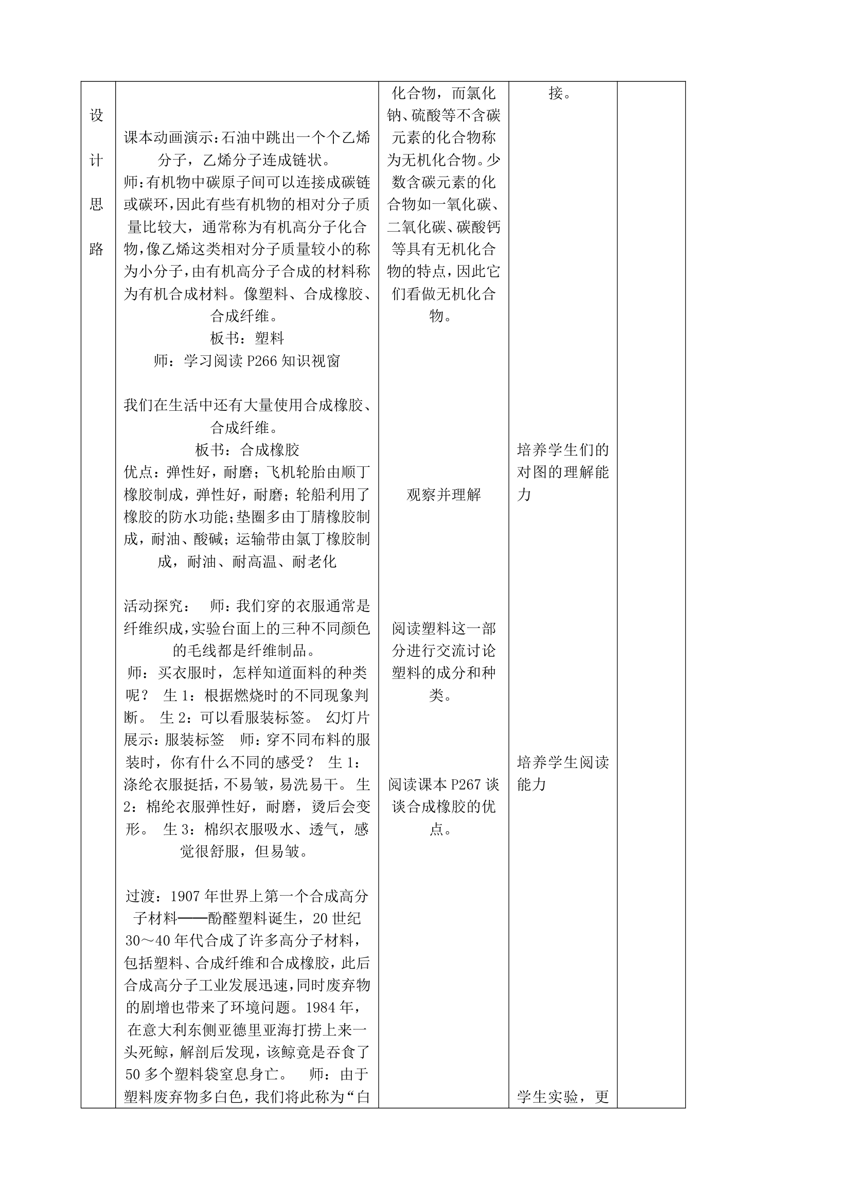 粤教版九年级化学下册9.2 化学合成材料教案（表格型）.doc第2页