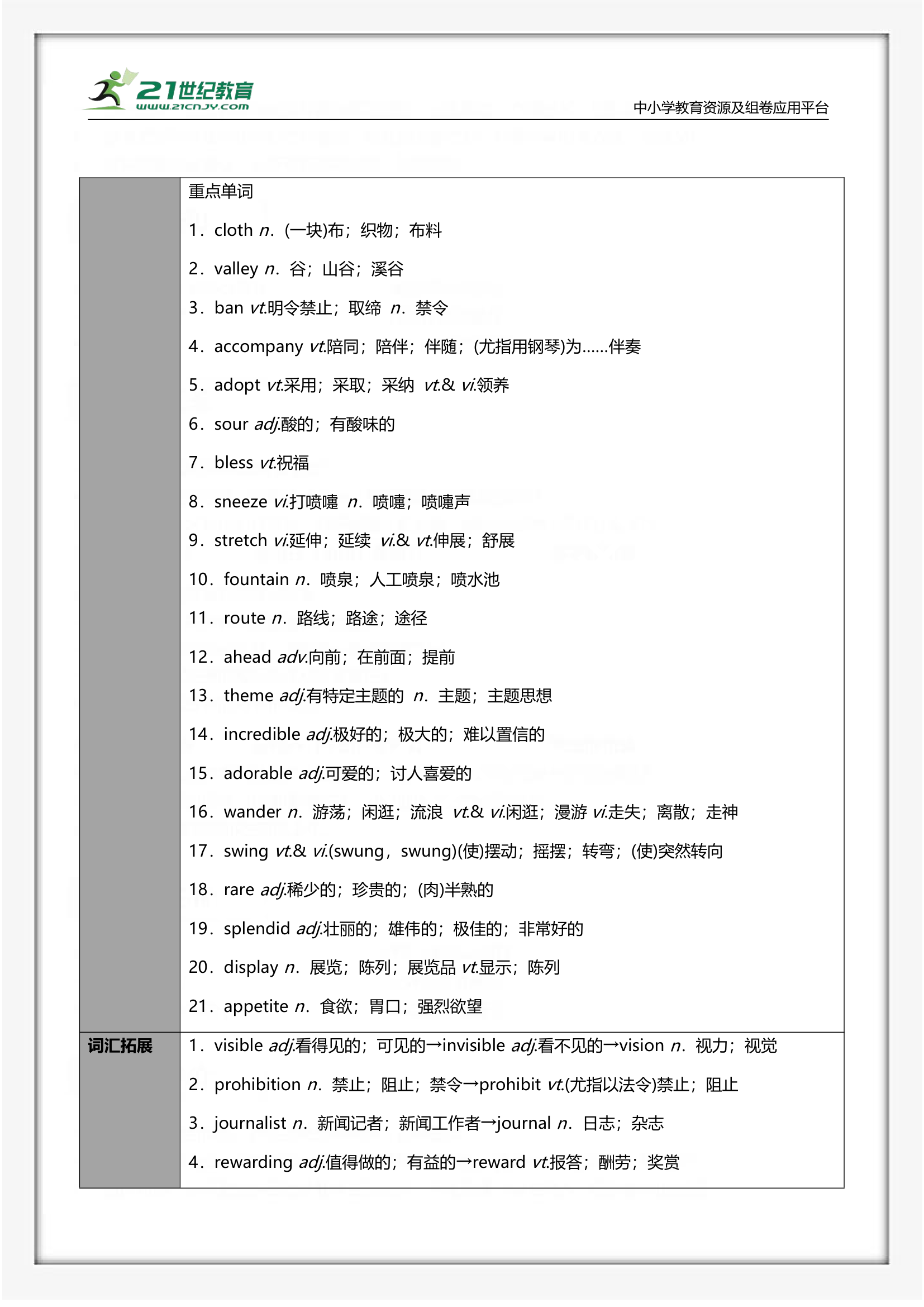 （人教版2019）高考英语 一轮复习夯实基础必背知识清单 专题03. 选择性必修第1册　Unit3  Fascinating Parks.doc第2页