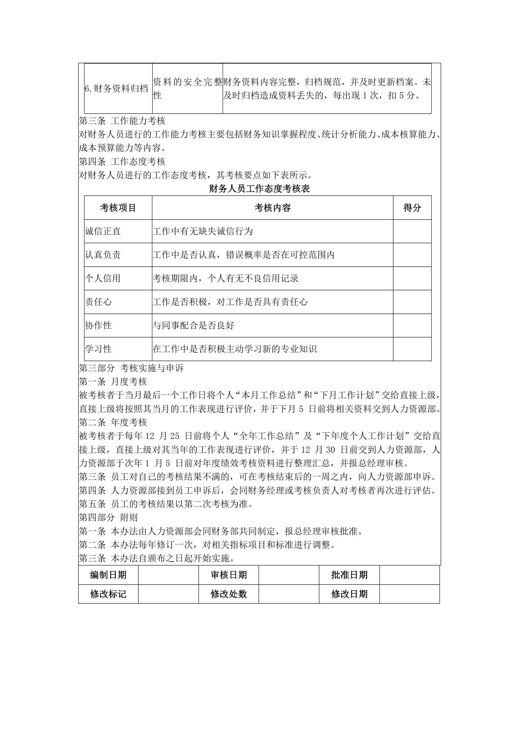 财务人员绩效考核制度.docx第3页