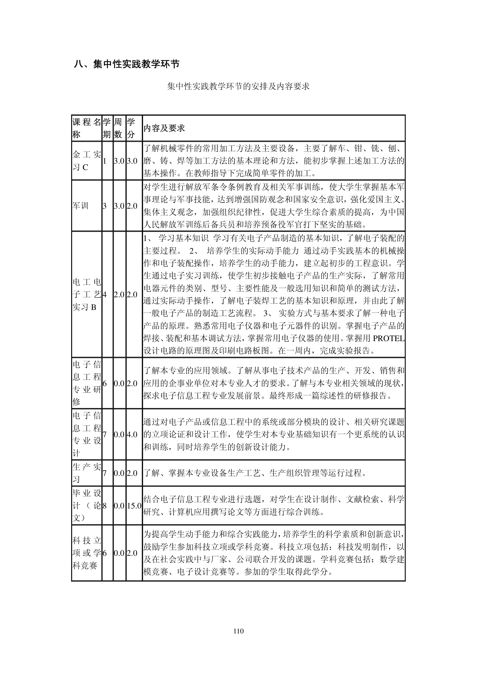 电子信息工程考研最全介绍第4页