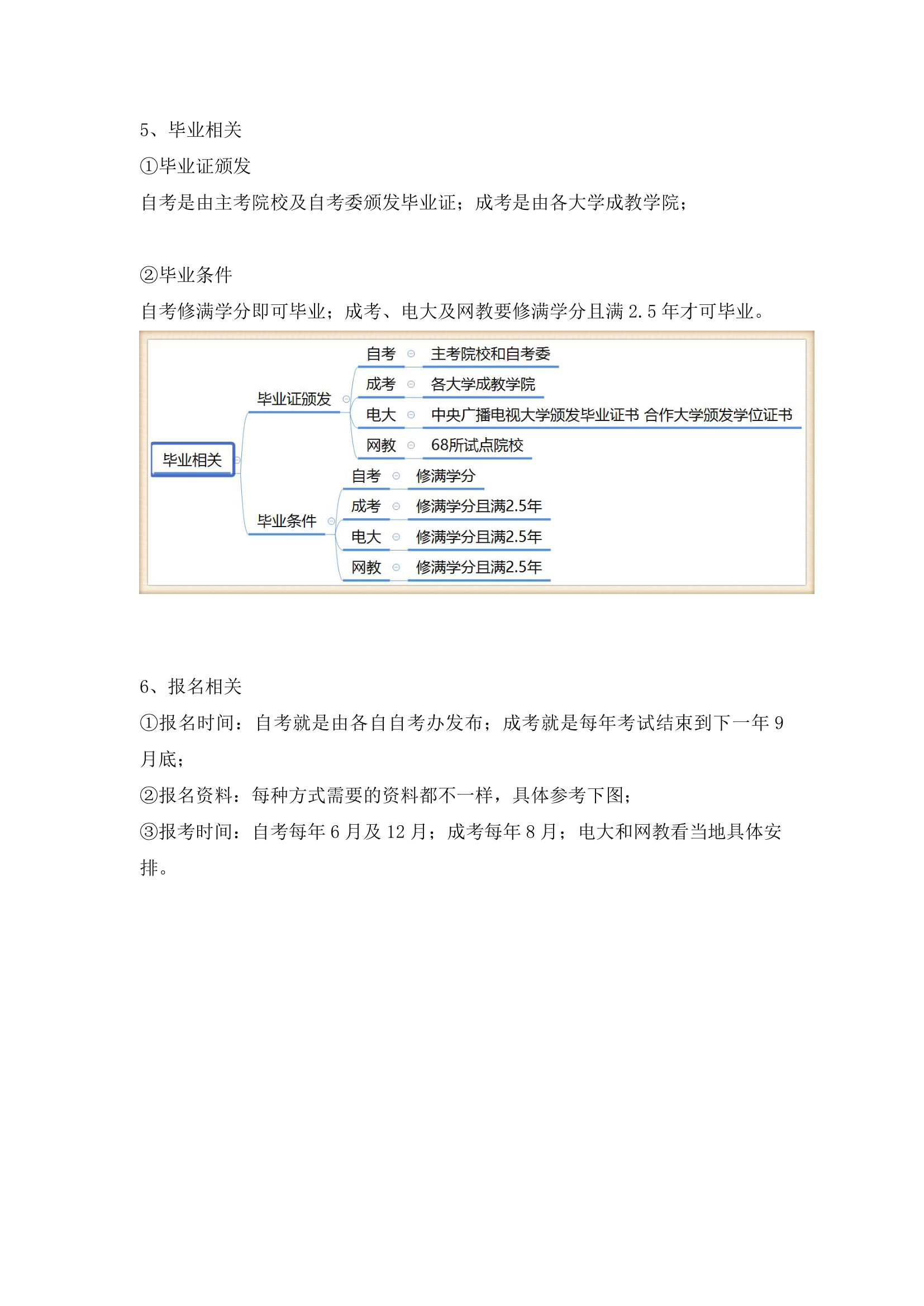 自考成考电大网教哪个好？最全面的对比分析,适合你的才是最好的!第4页