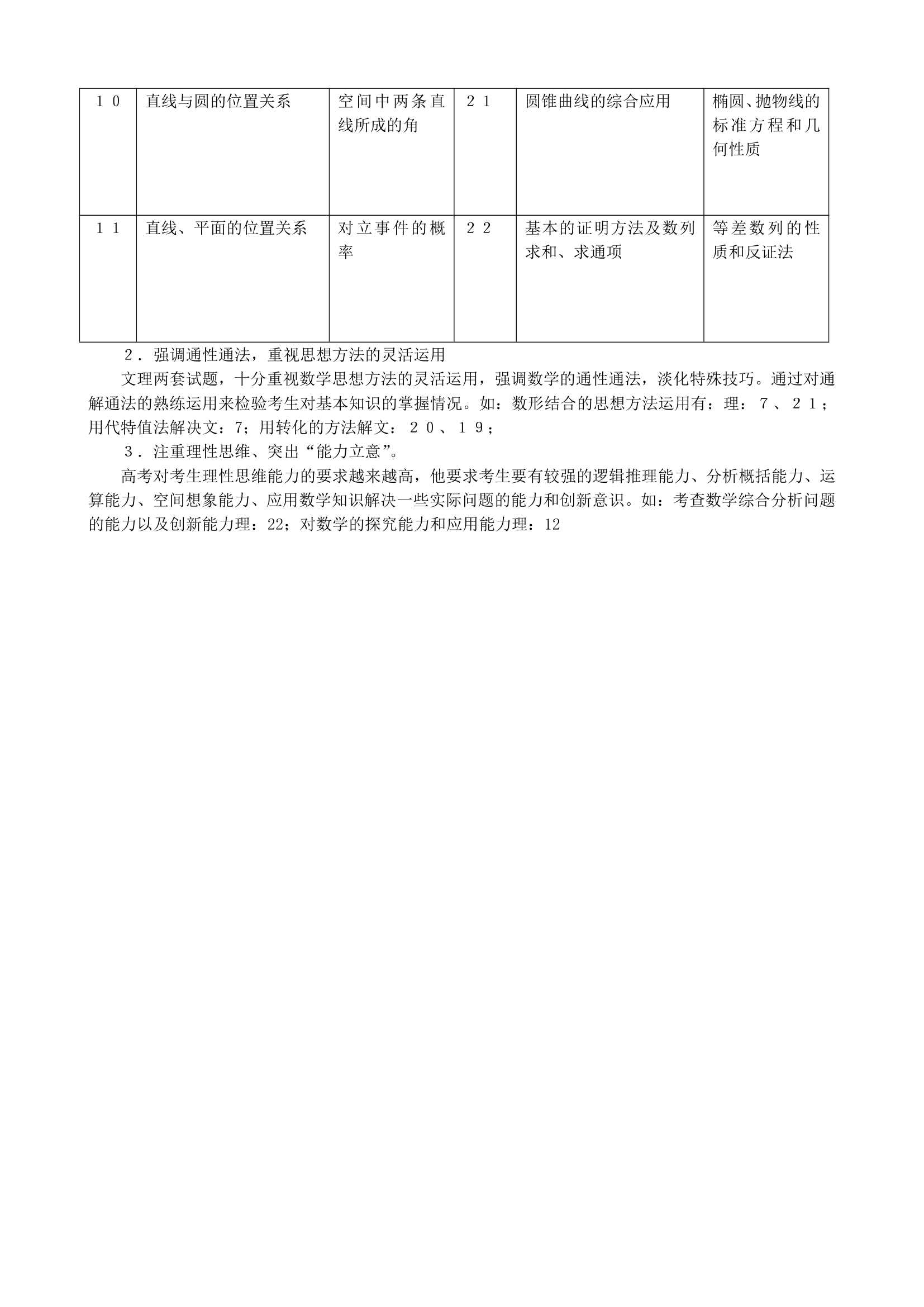 2010年江西数学高考试卷分析第2页