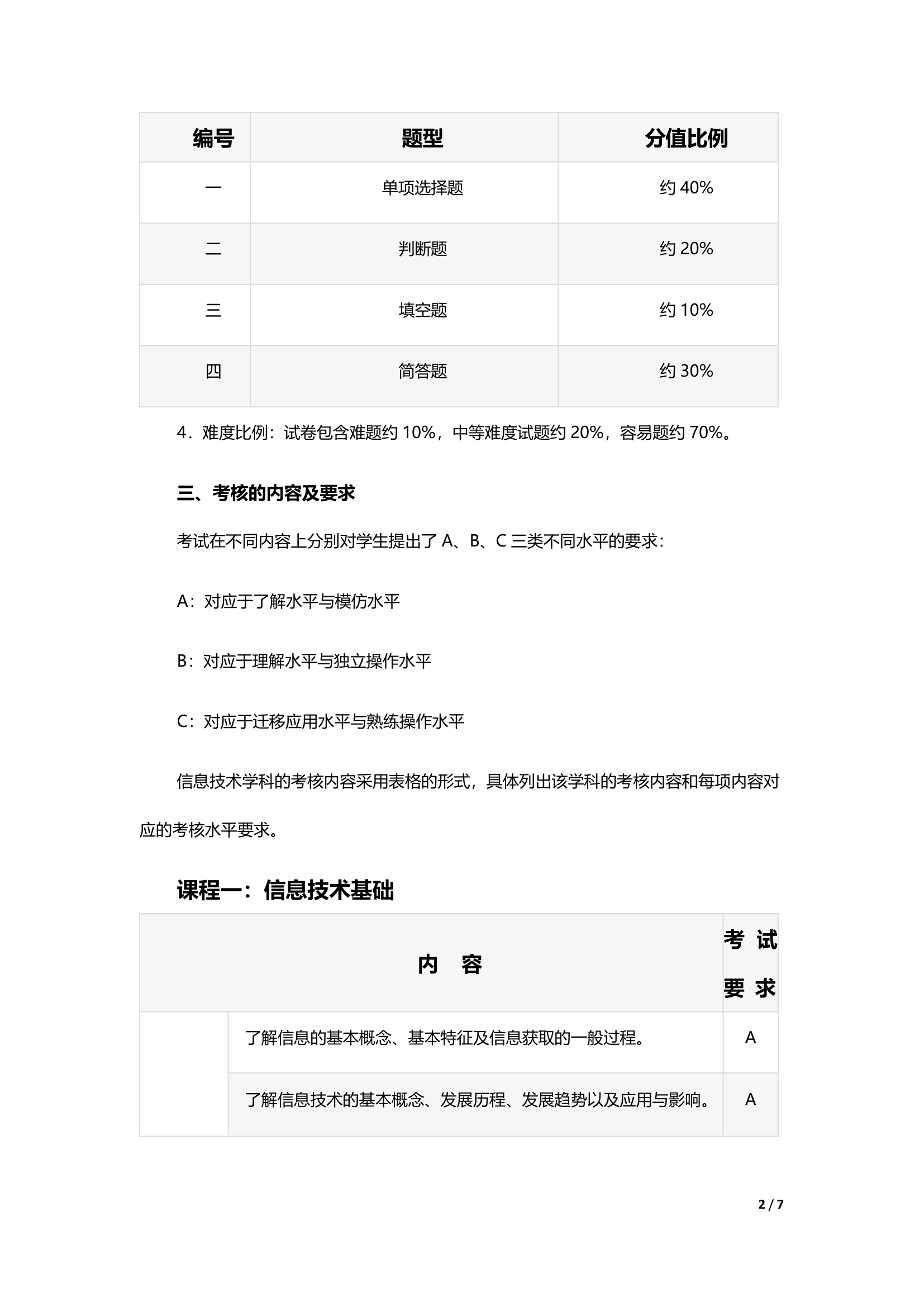 2019年重庆高职分类考试招生信息技术考试说明第2页