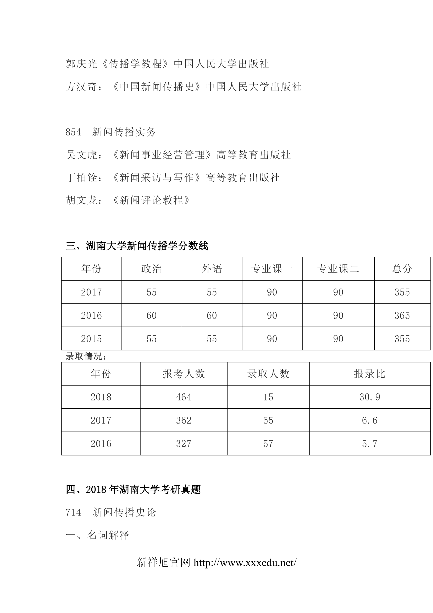 2019湖南大学新闻传播学考研参考书、真题、复试分数线汇总第3页