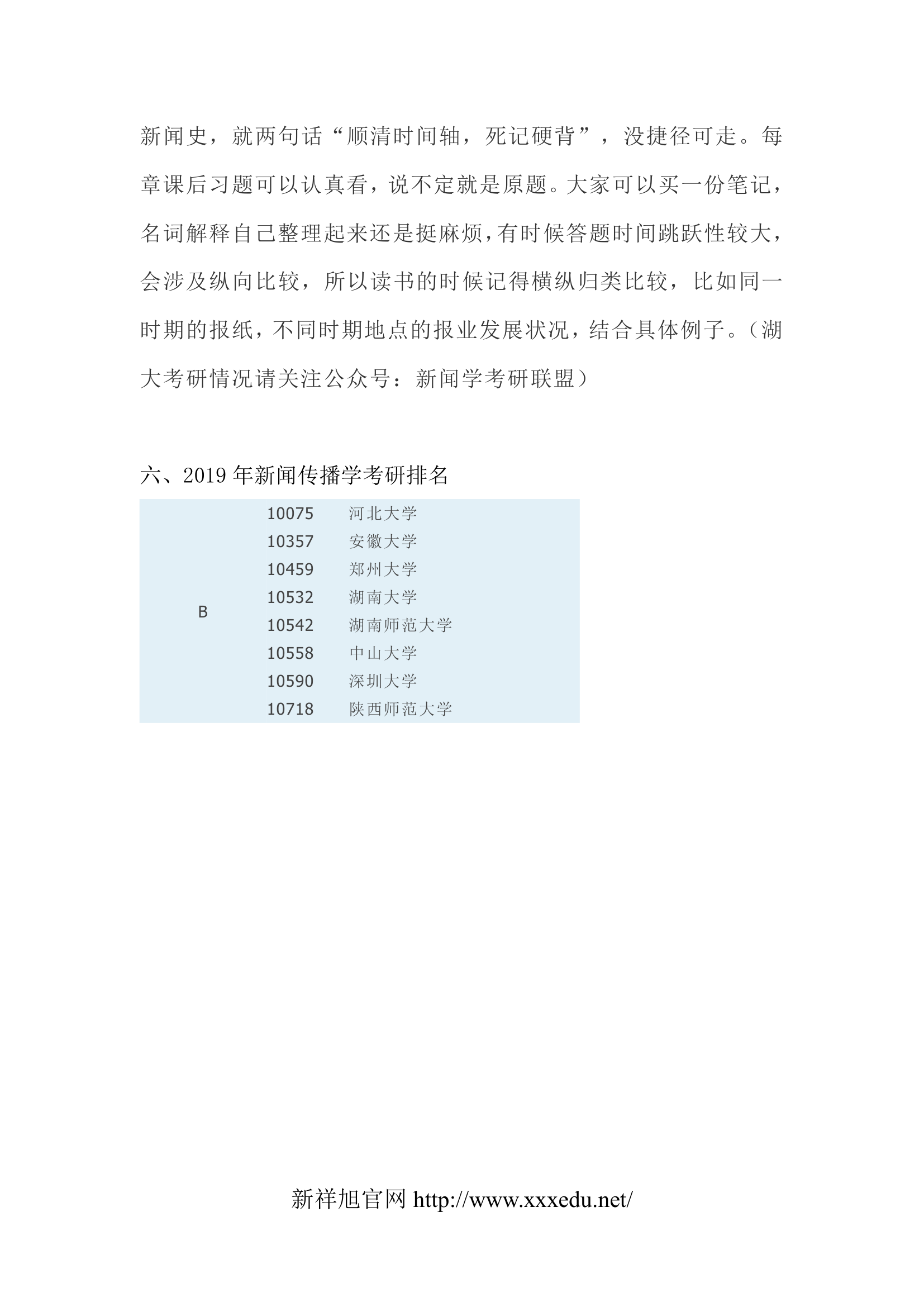 2019湖南大学新闻传播学考研参考书、真题、复试分数线汇总第6页