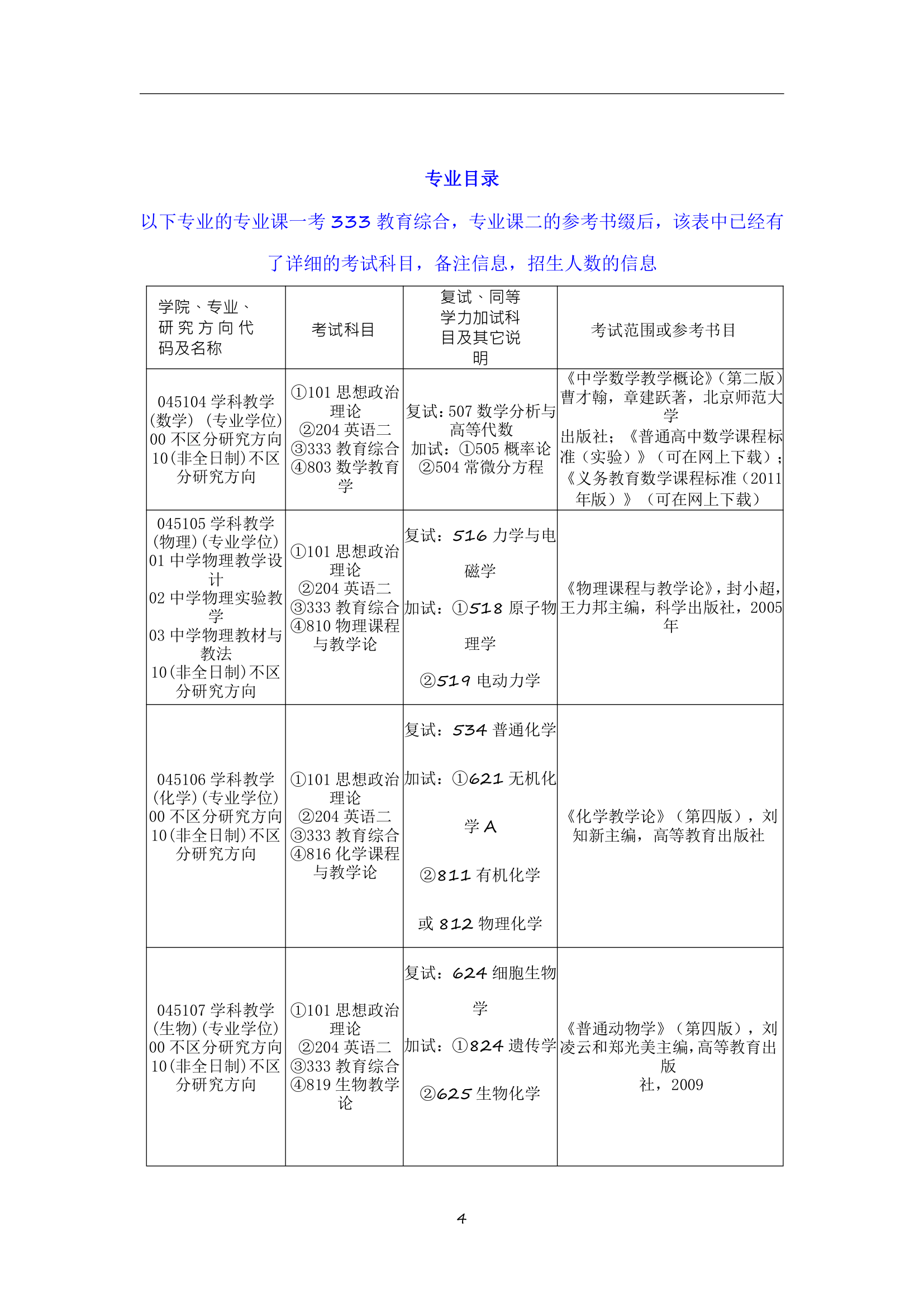 2019河南师范大学全日制教育硕士考试科目+参考书+招生人数+就业情况+难度分析全攻略.第4页